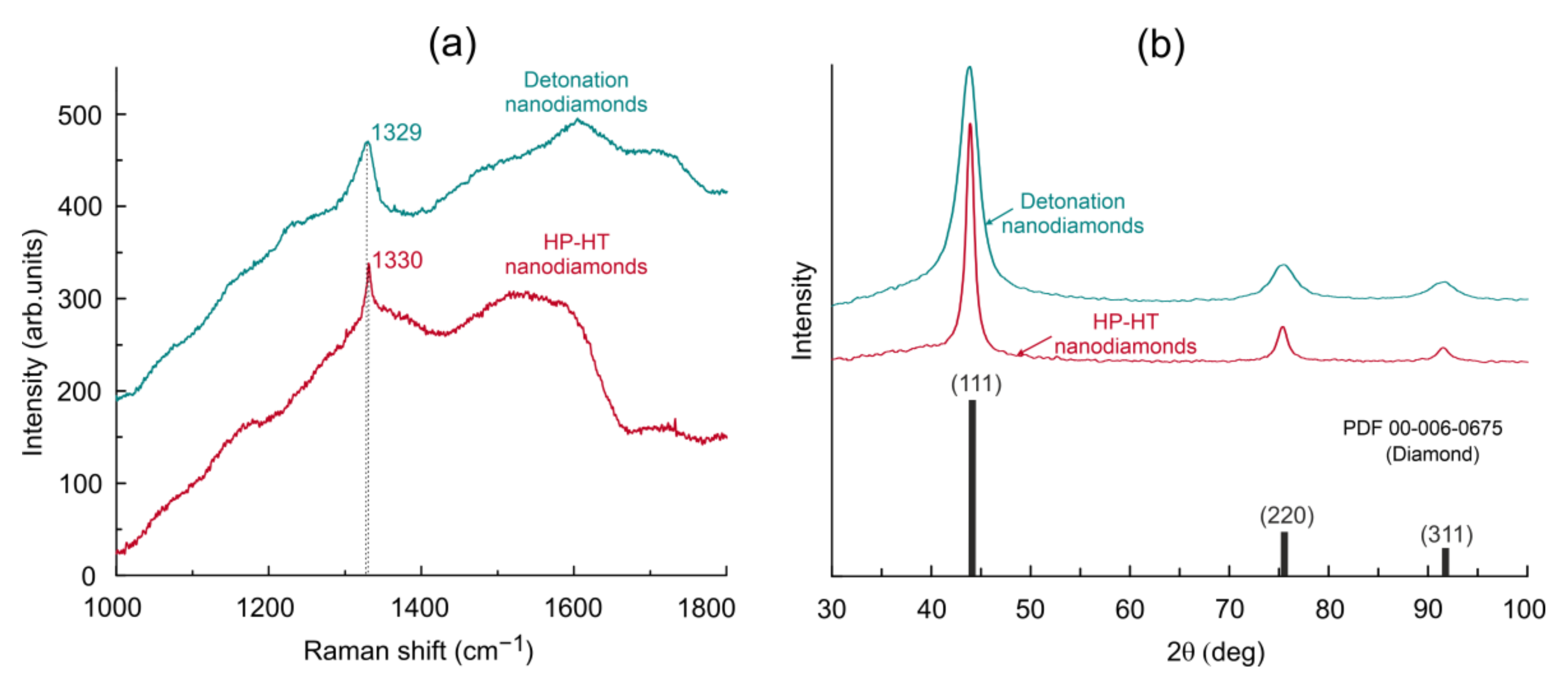 Applsci 11 05455 g002