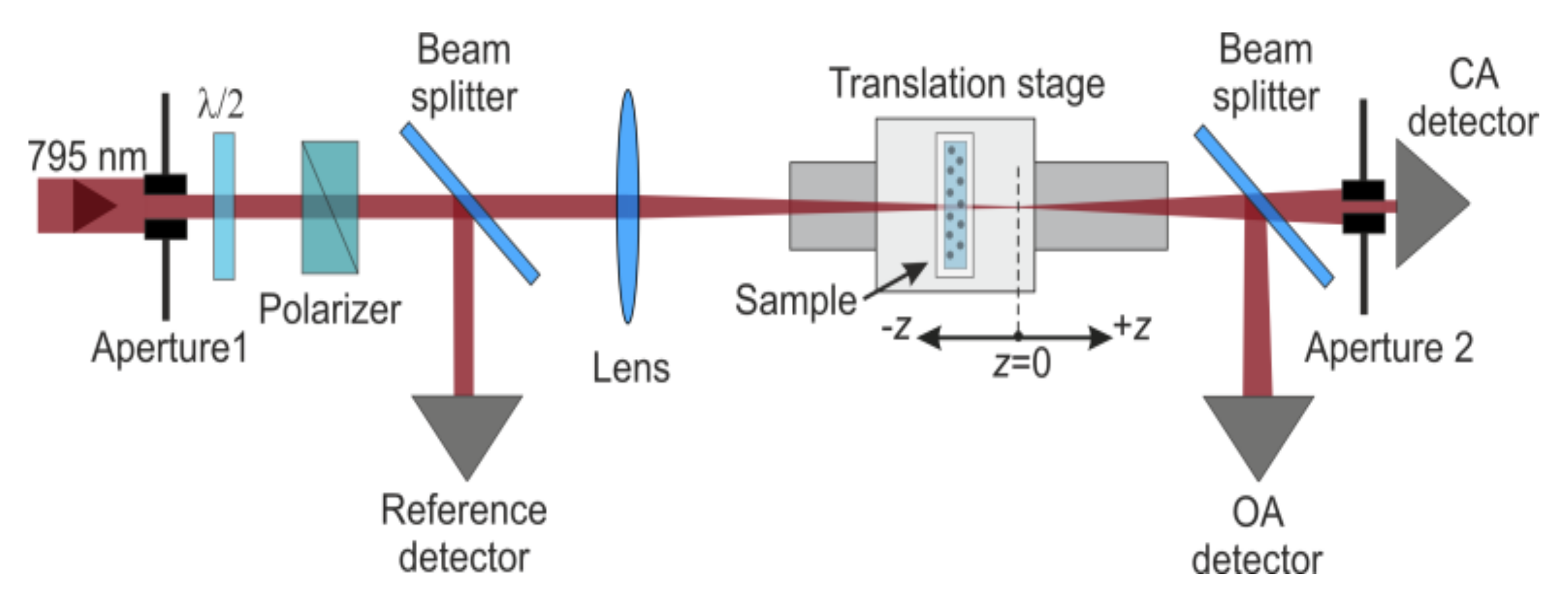 Applsci 11 05455 g004