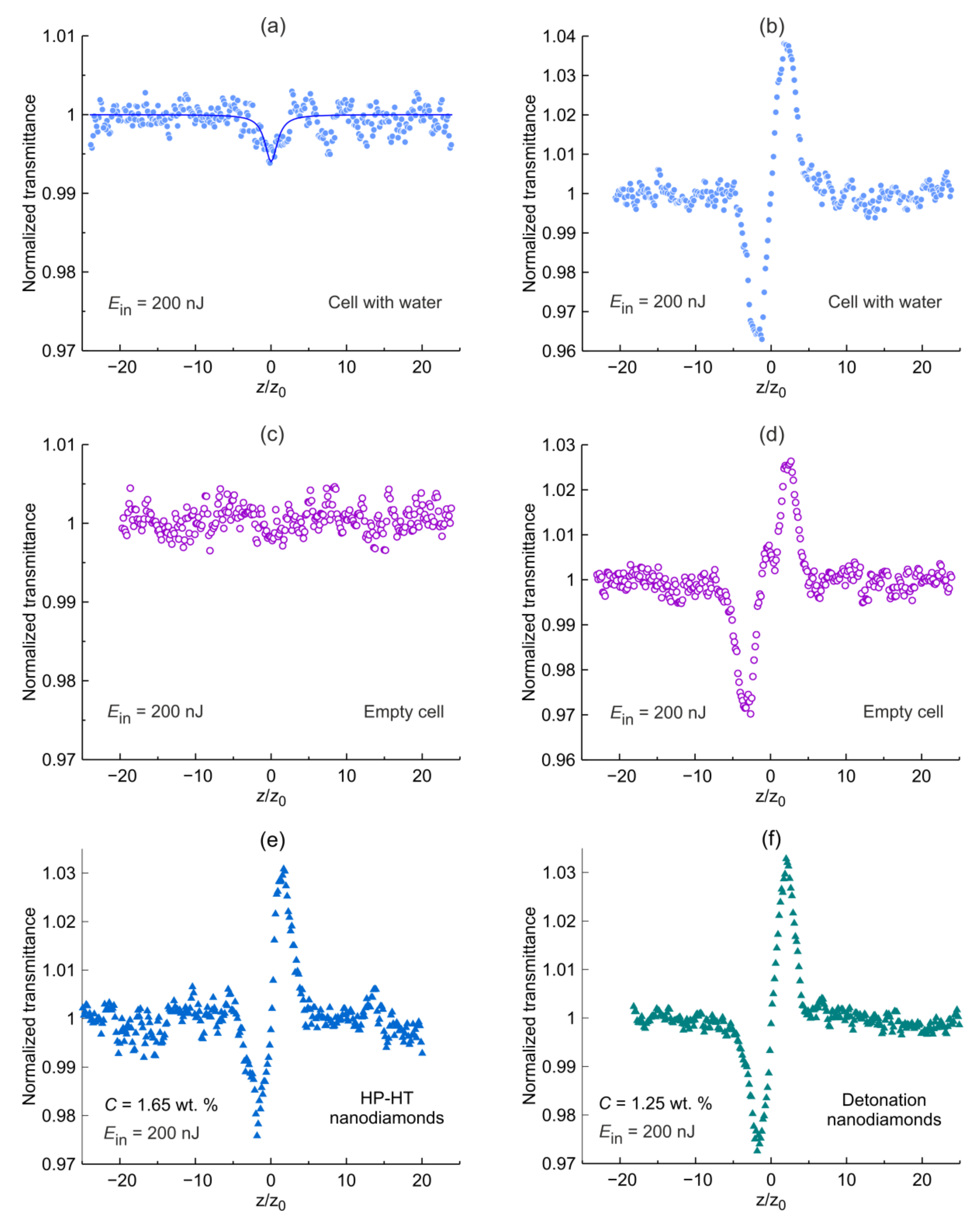 Applsci 11 05455 g005