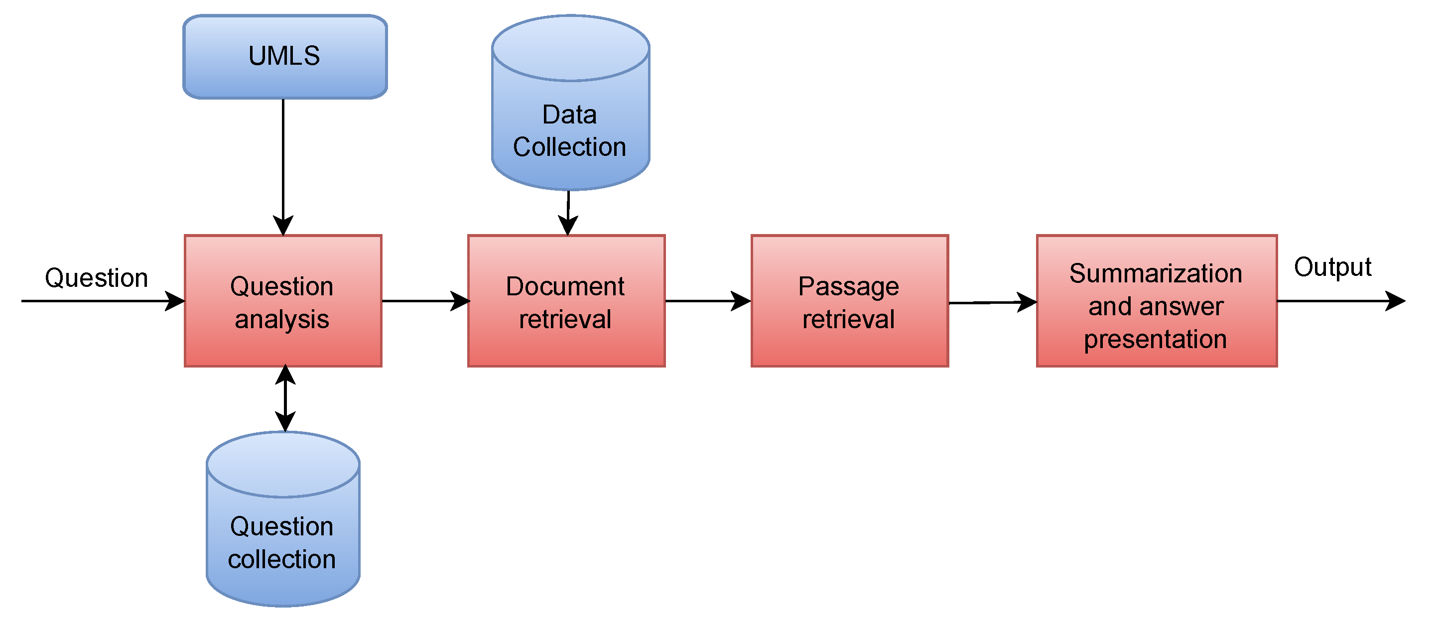 Applsci 11 05456 g003