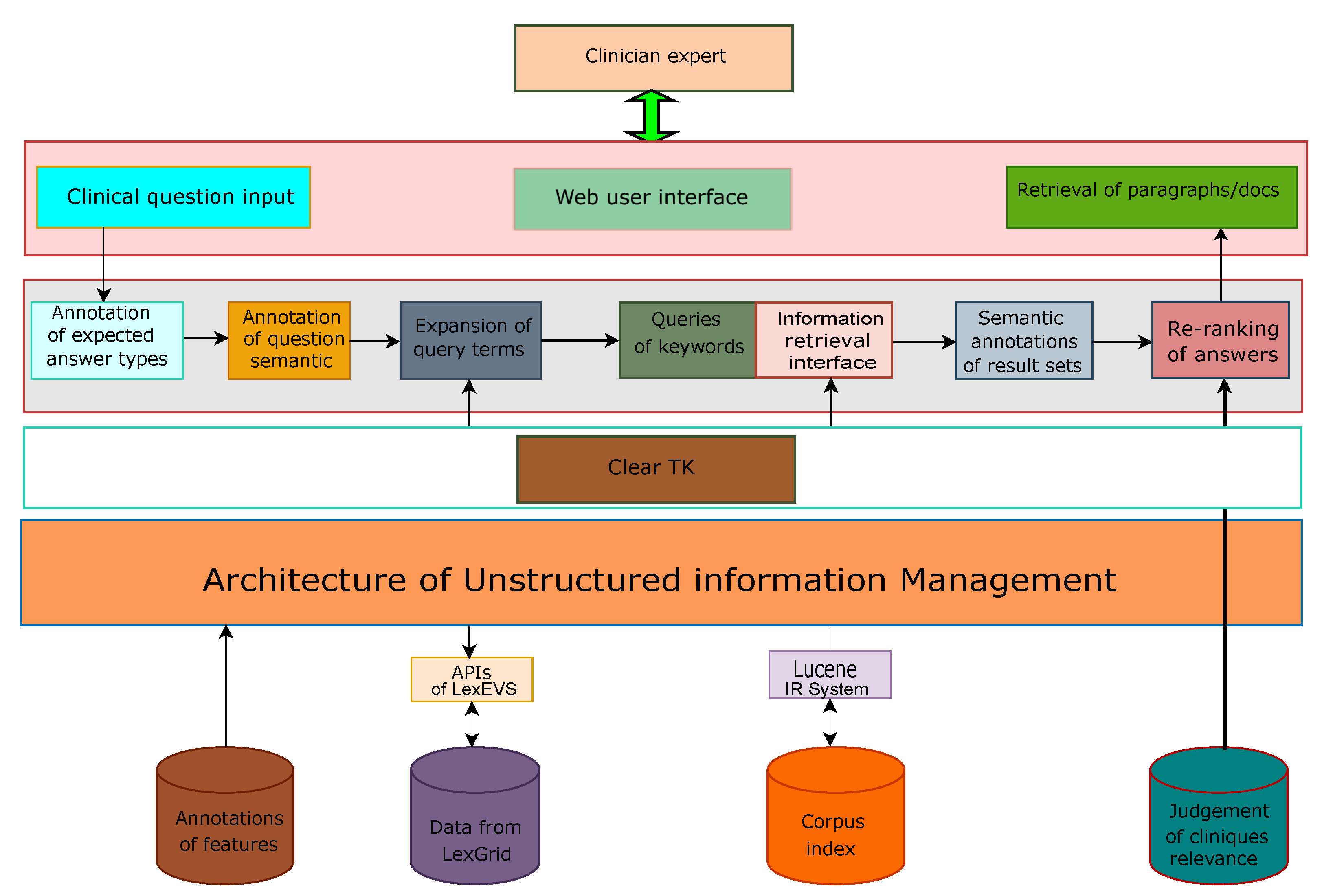 Applsci 11 05456 g005