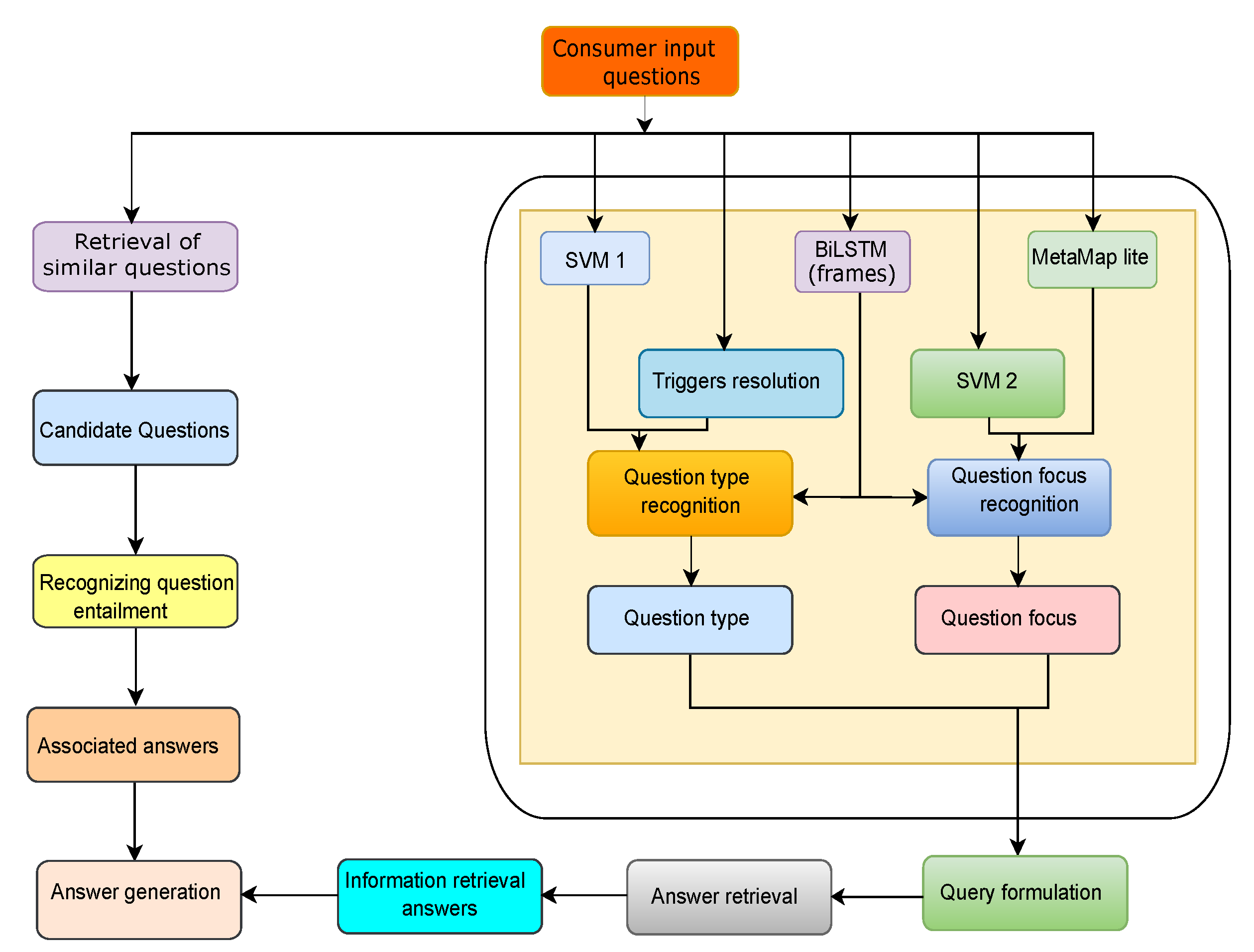 Applsci 11 05456 g006