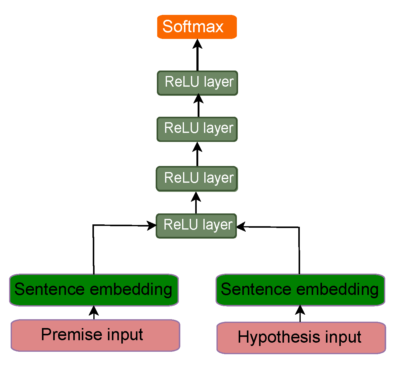 Applsci 11 05456 g010
