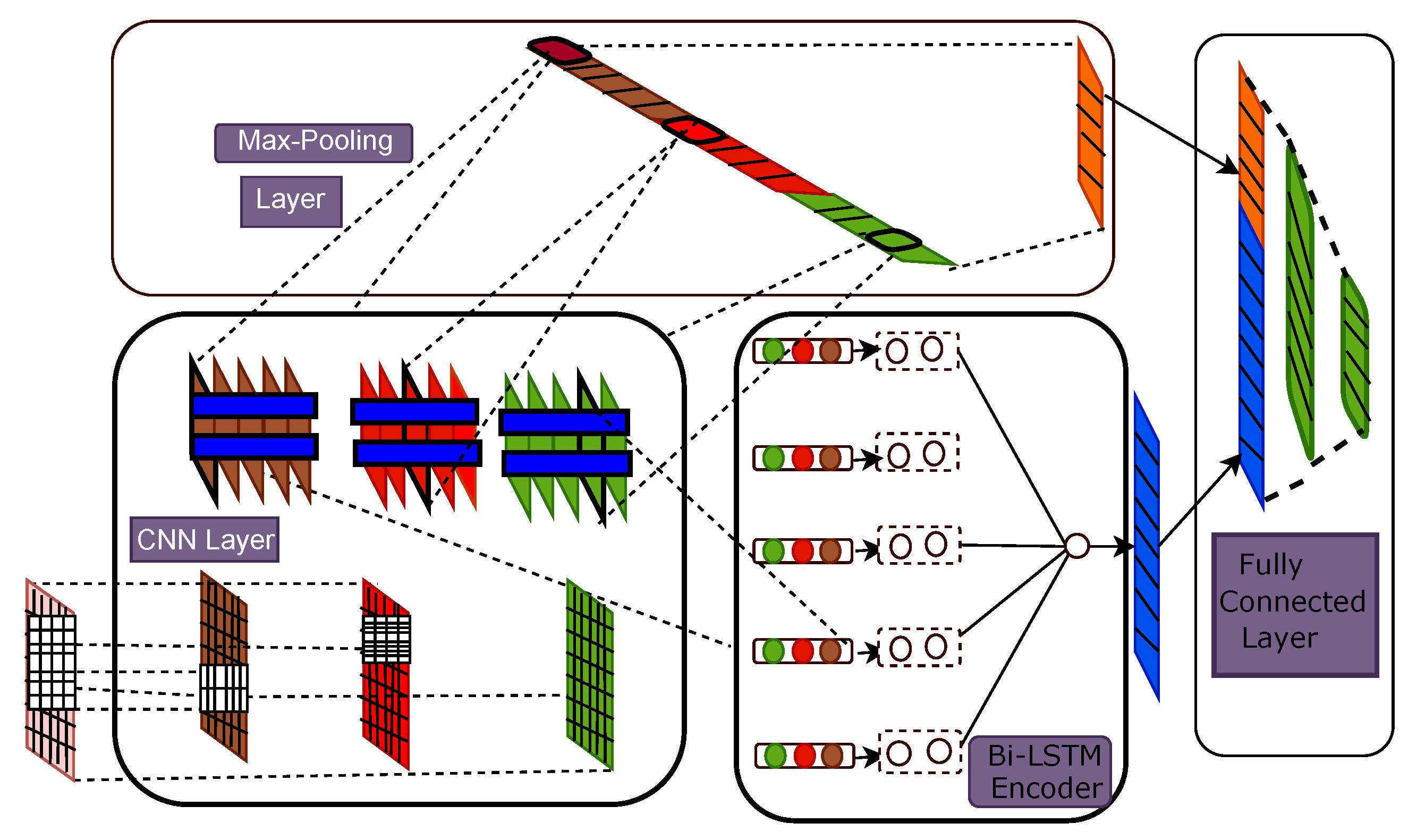 Applsci 11 05456 g014