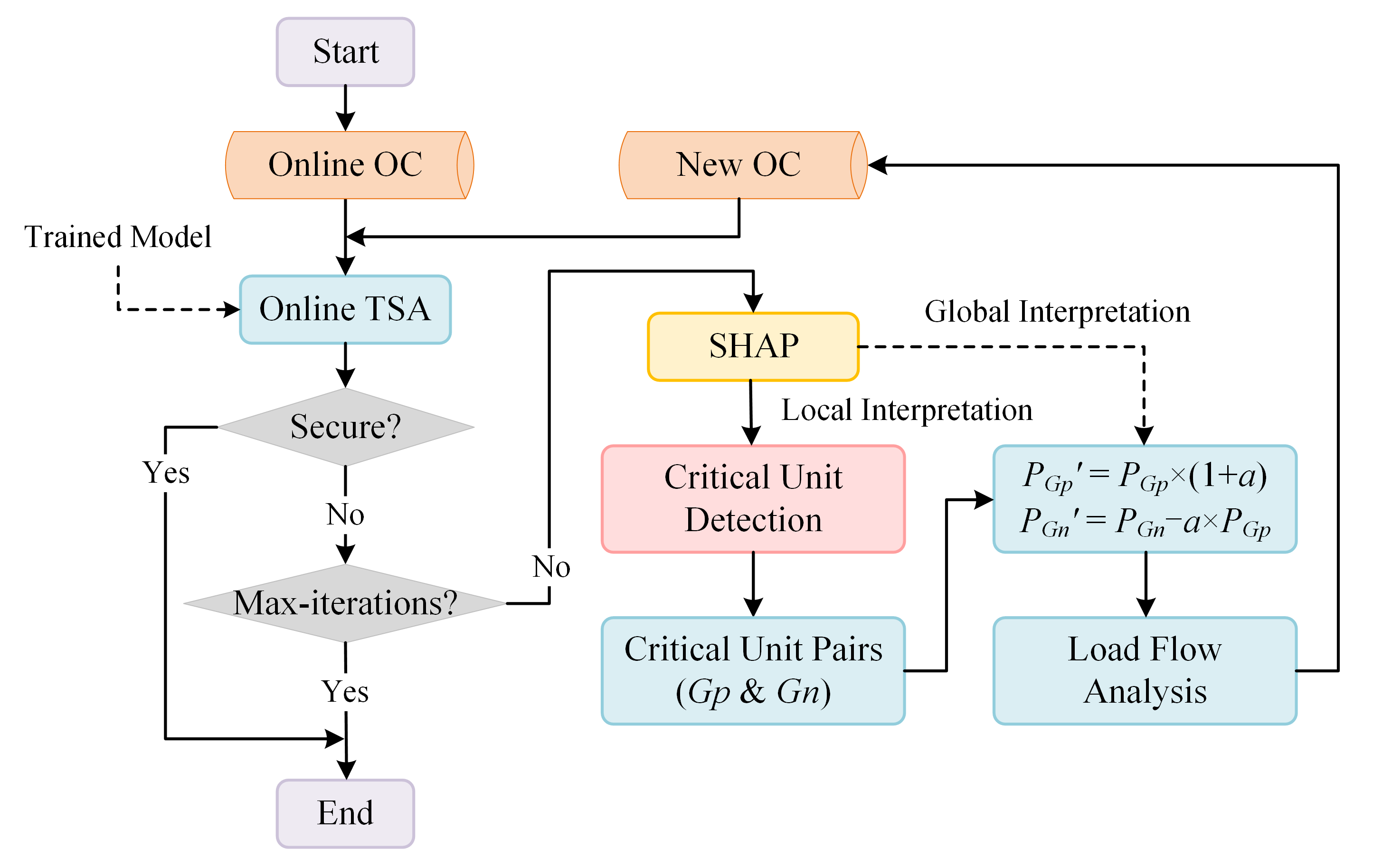 Applsci 11 05460 g002 Applsci 11 05460 g002