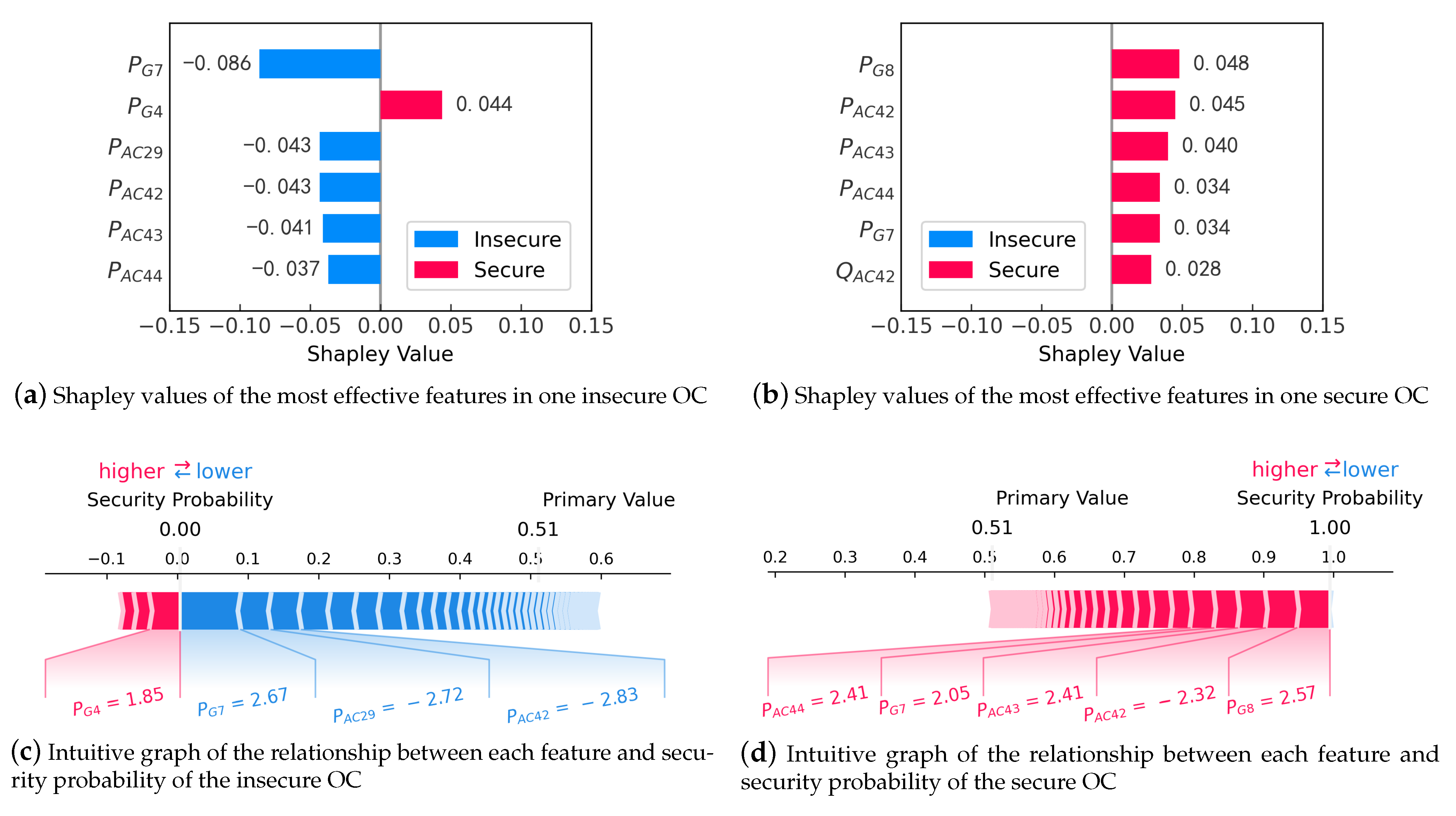 Applsci 11 05460 g005 Applsci 11 05460 g005
