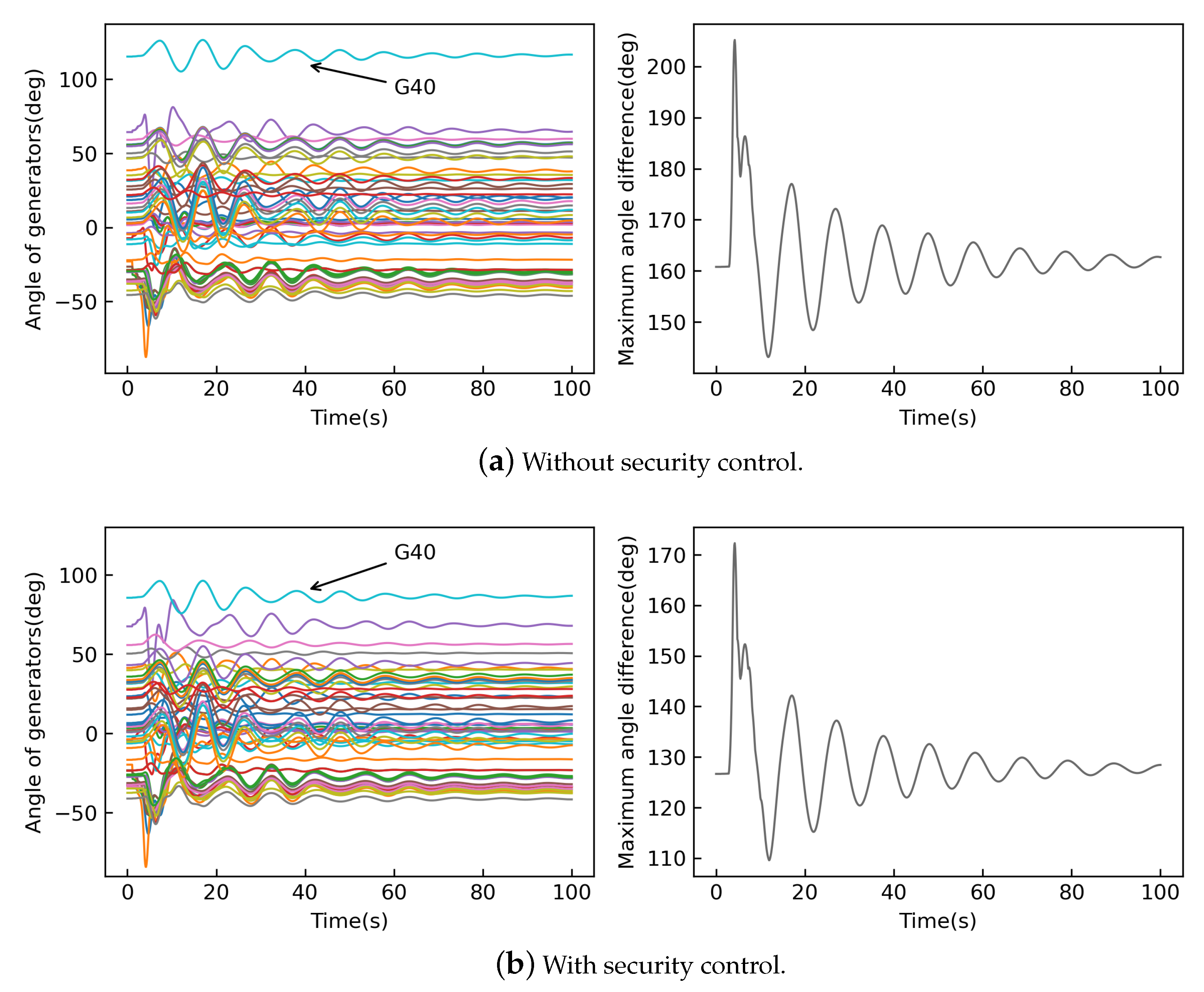 Applsci 11 05460 g009 Applsci 11 05460 g009