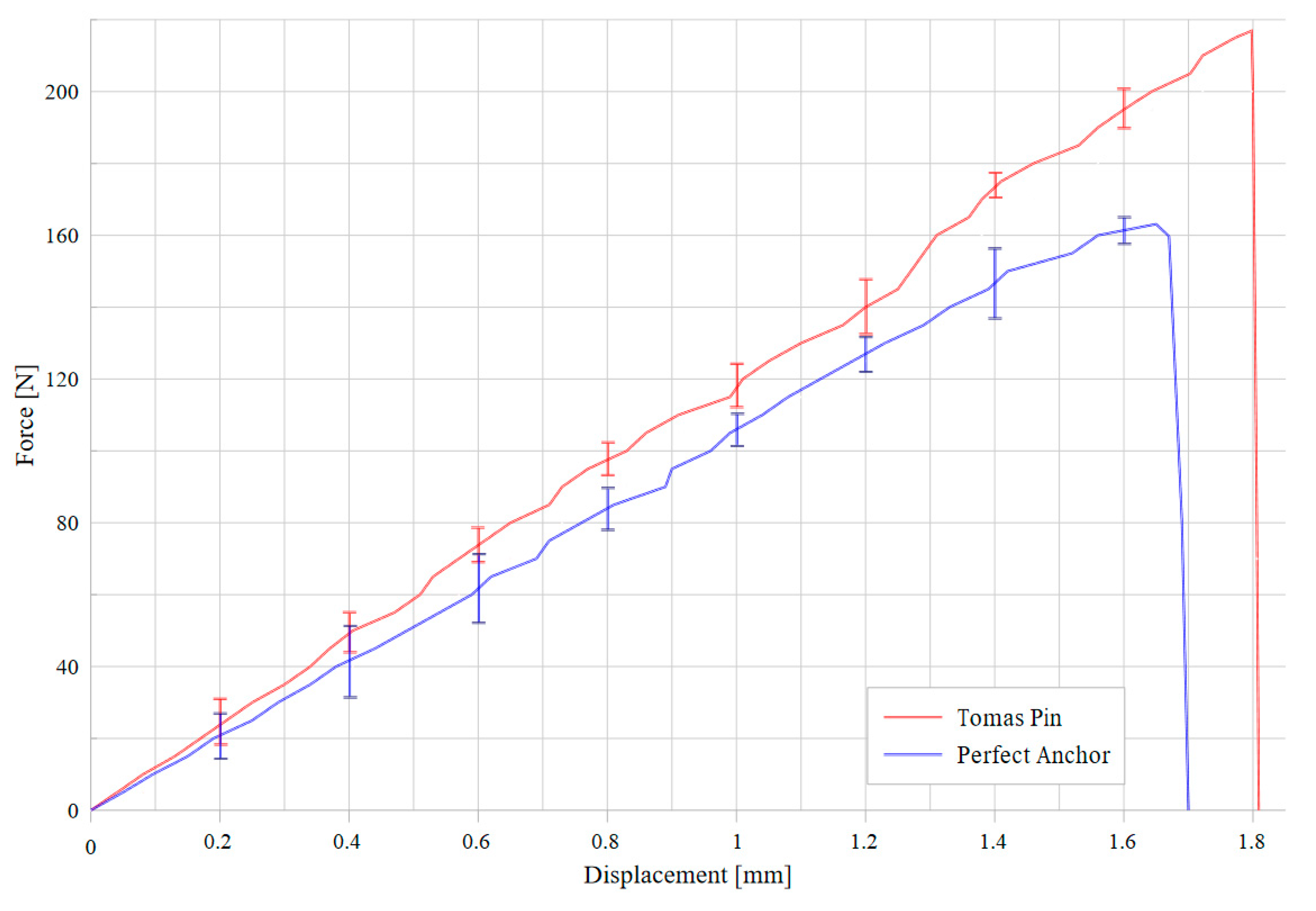 Applsci 11 05461 g005 Applsci 11 05461 g005