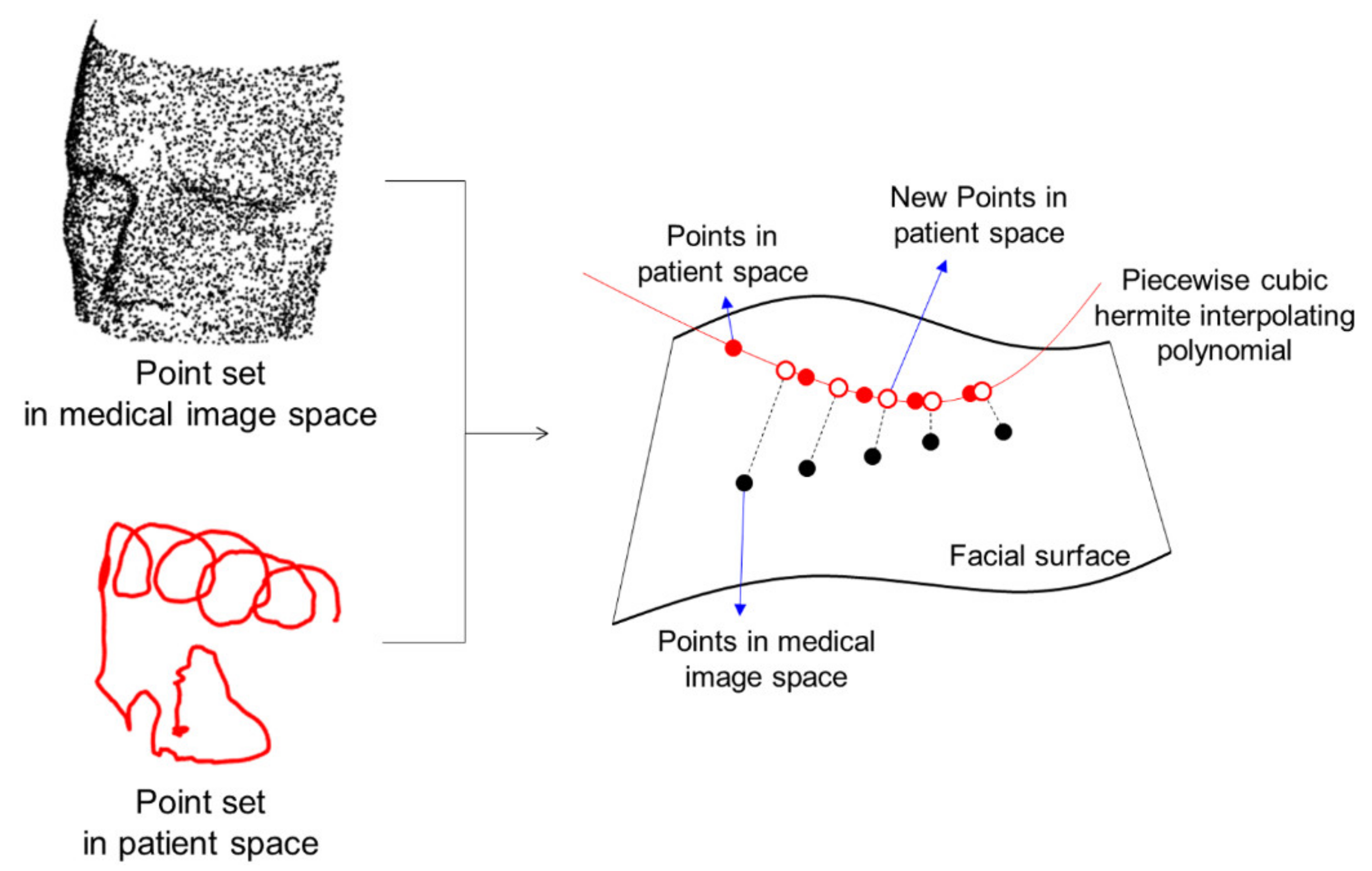 Applsci 11 05464 g002