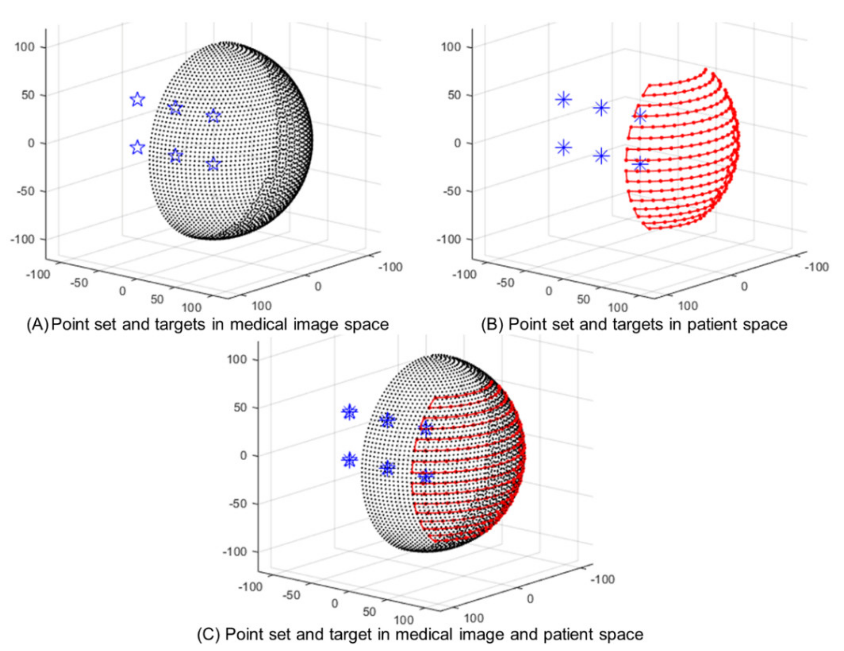 Applsci 11 05464 g003