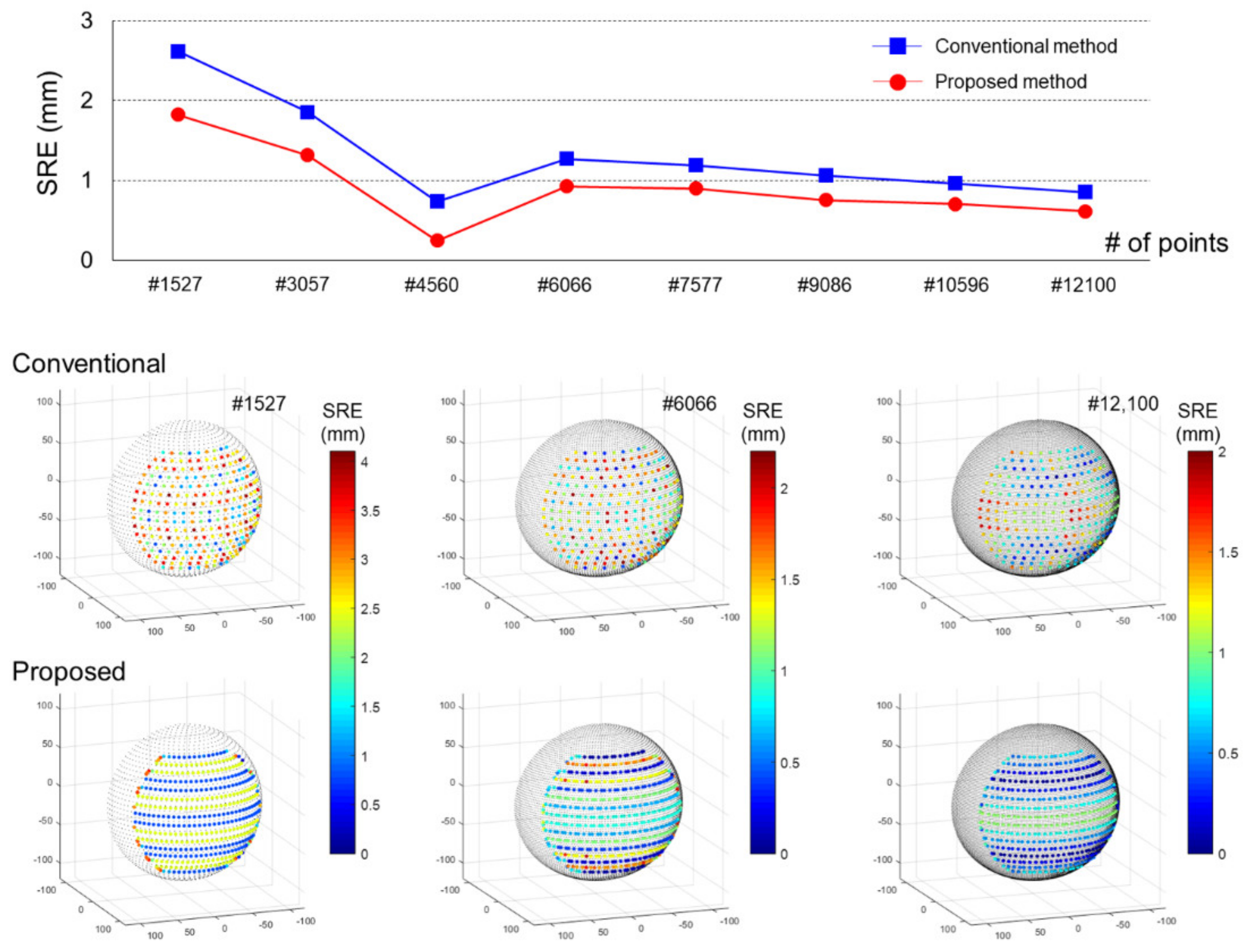 Applsci 11 05464 g004