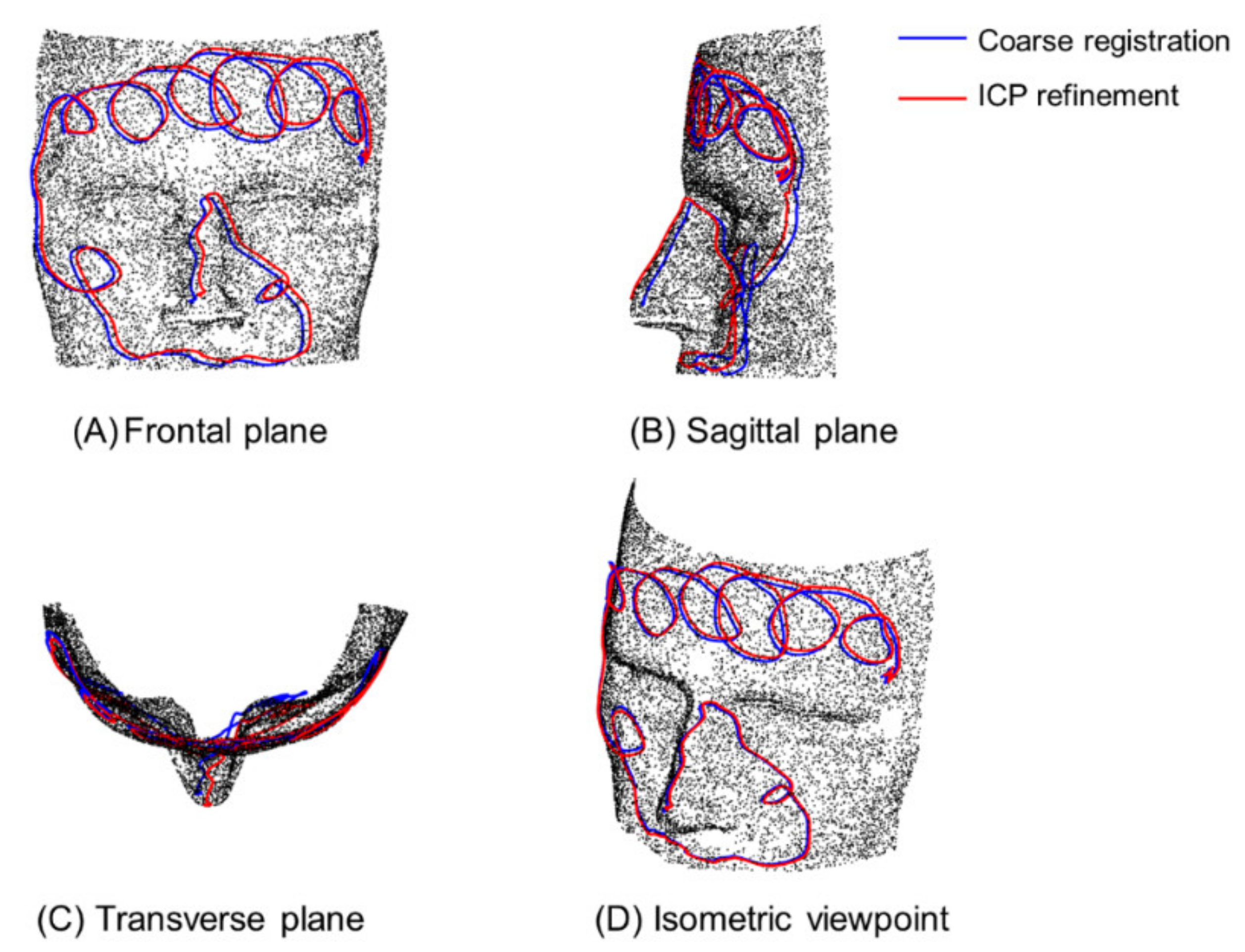Applsci 11 05464 g007