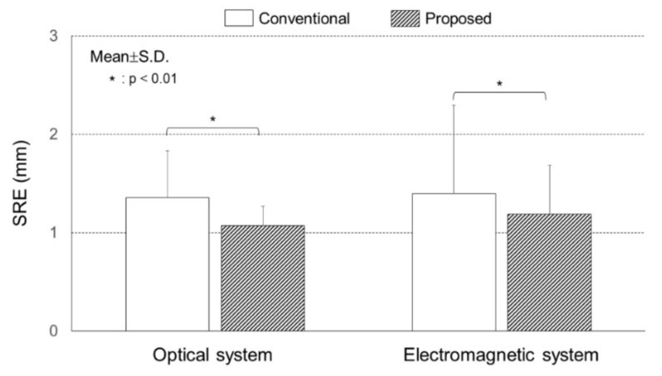 Applsci 11 05464 g008