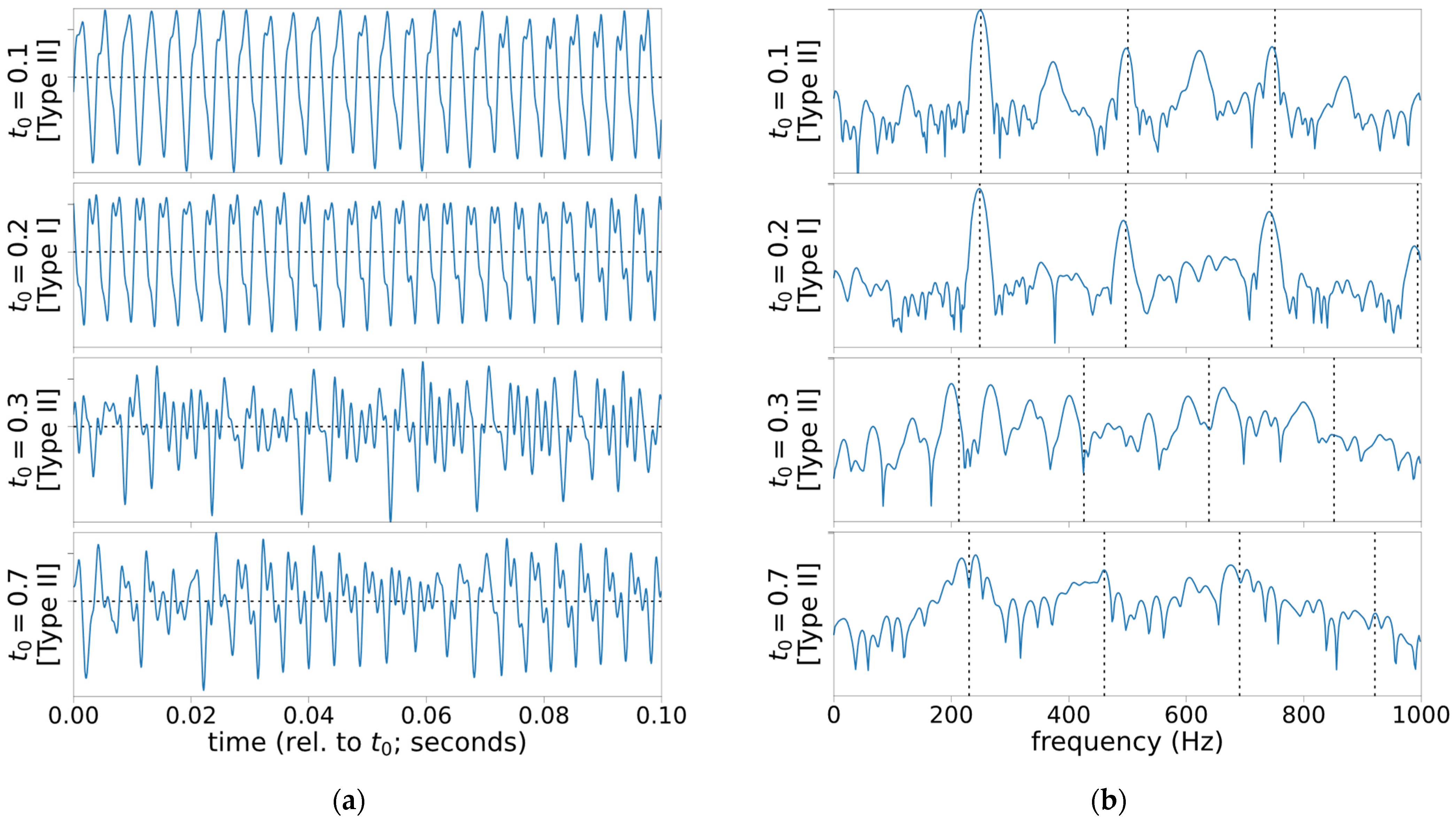 Applsci 11 05469 g001