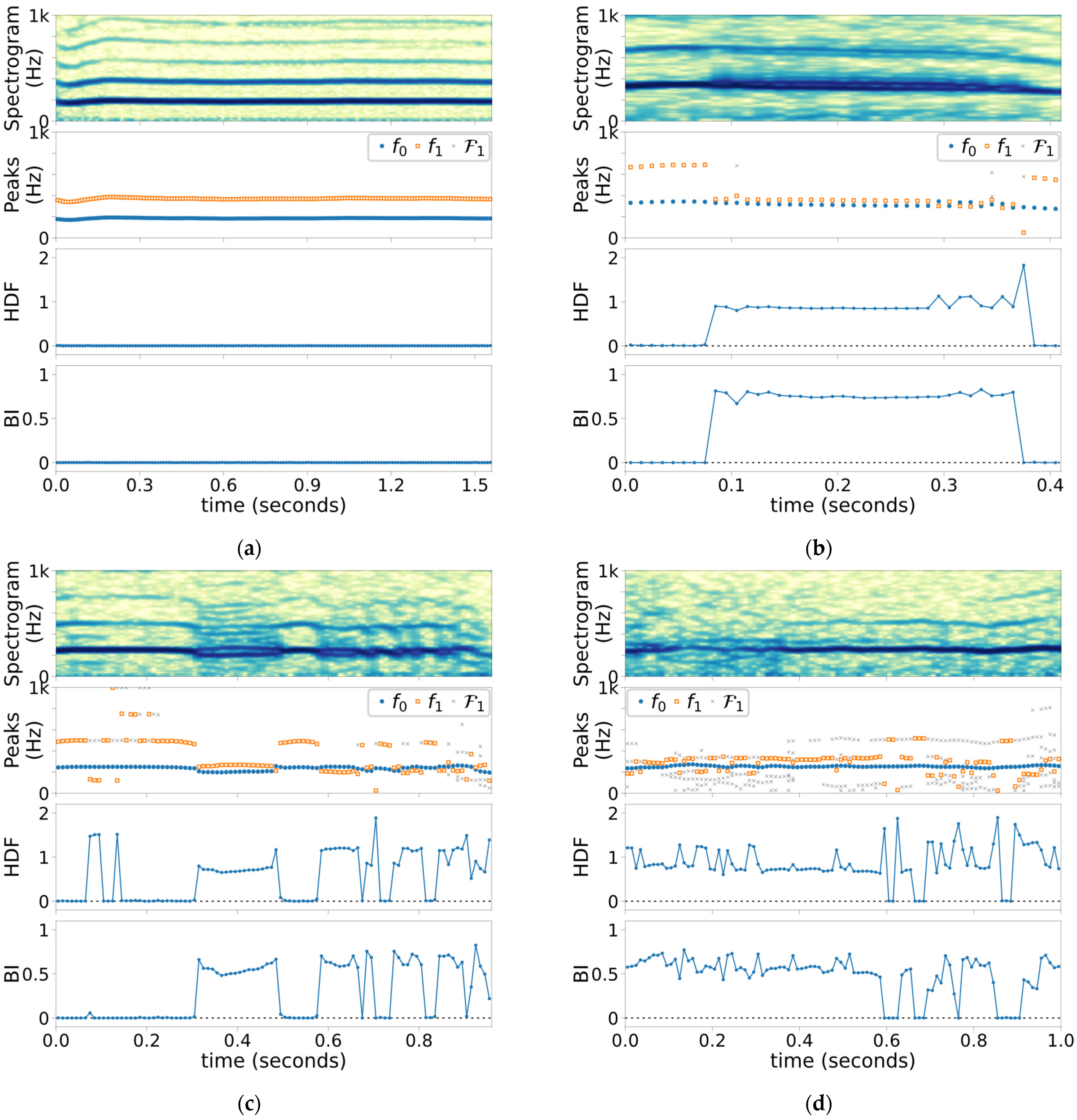 Applsci 11 05469 g002