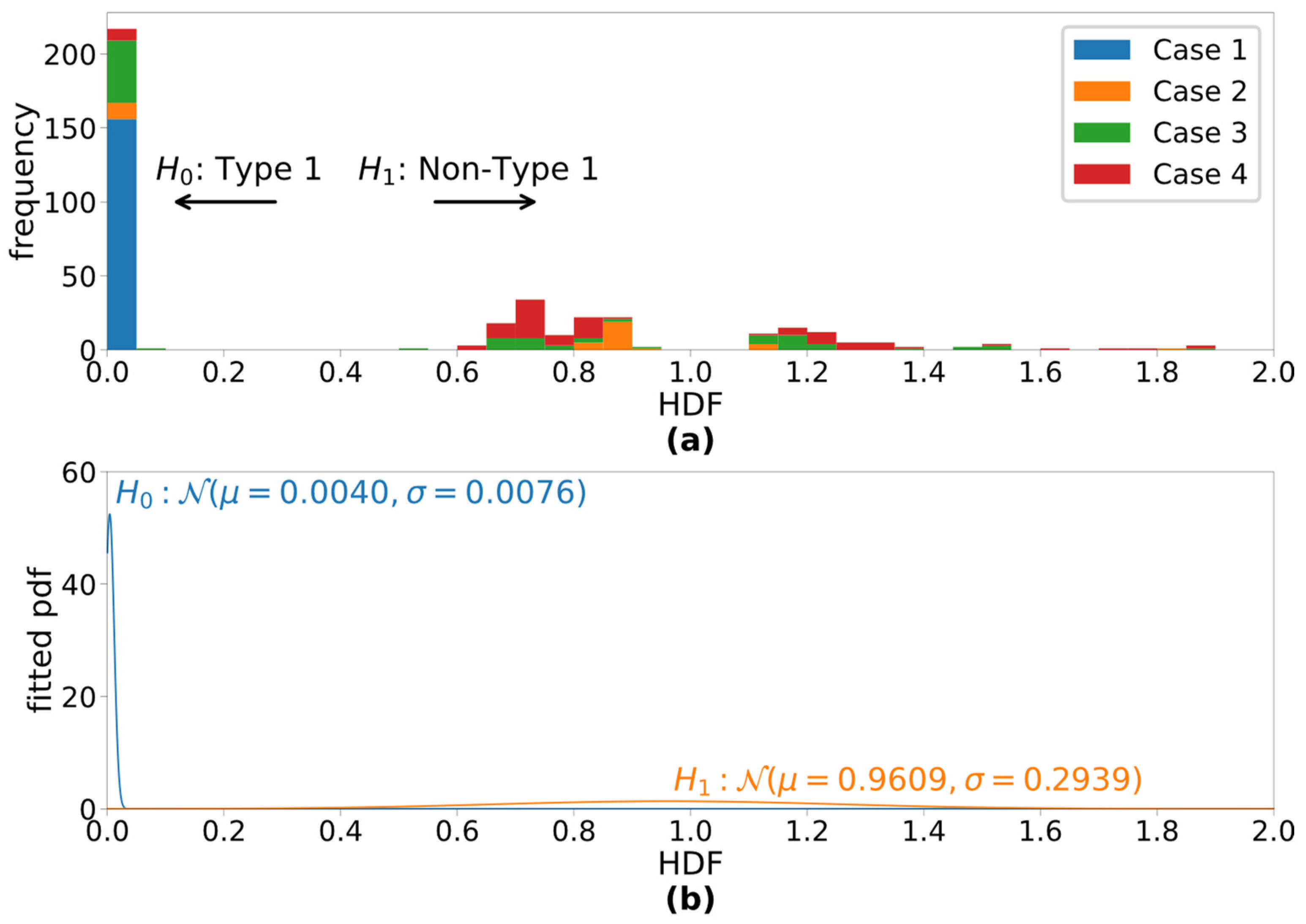 Applsci 11 05469 g003