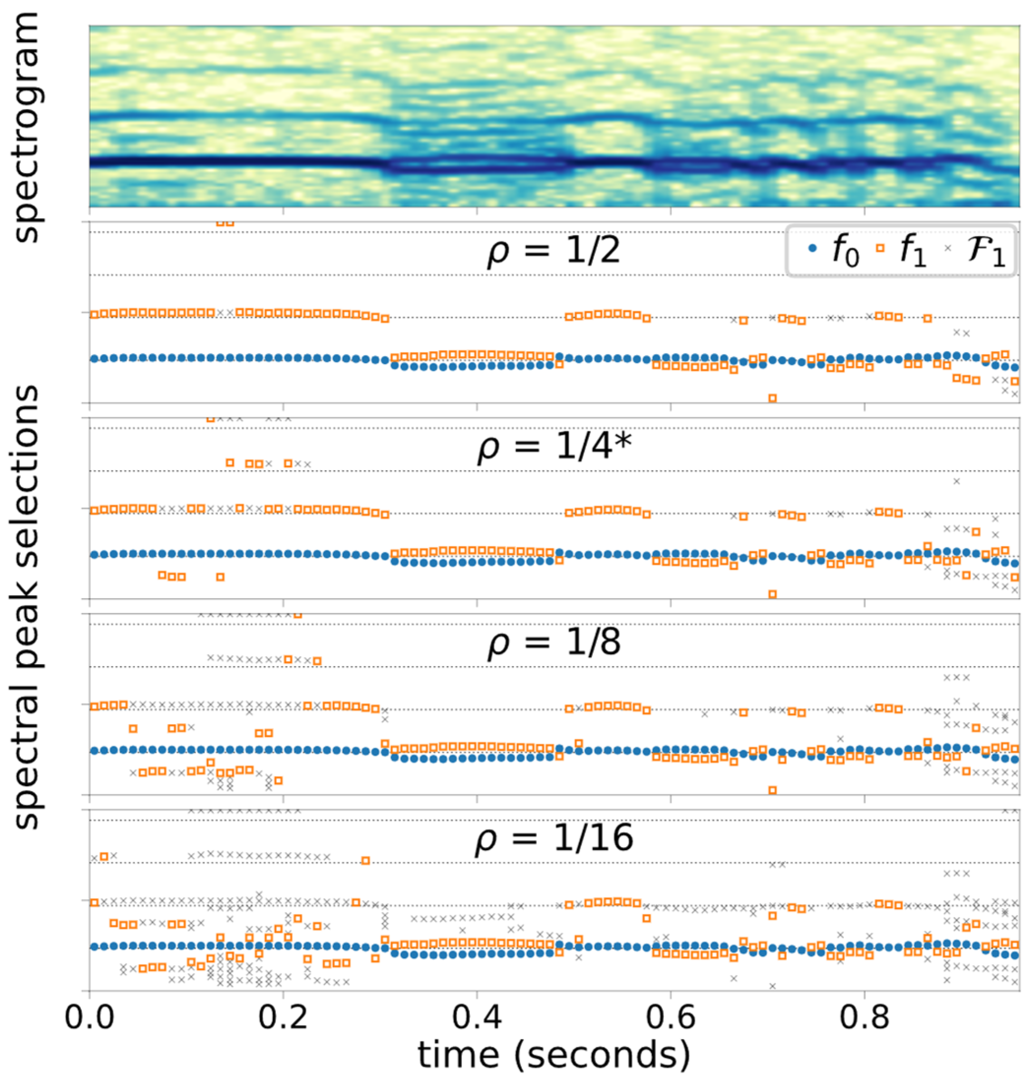 Applsci 11 05469 g004