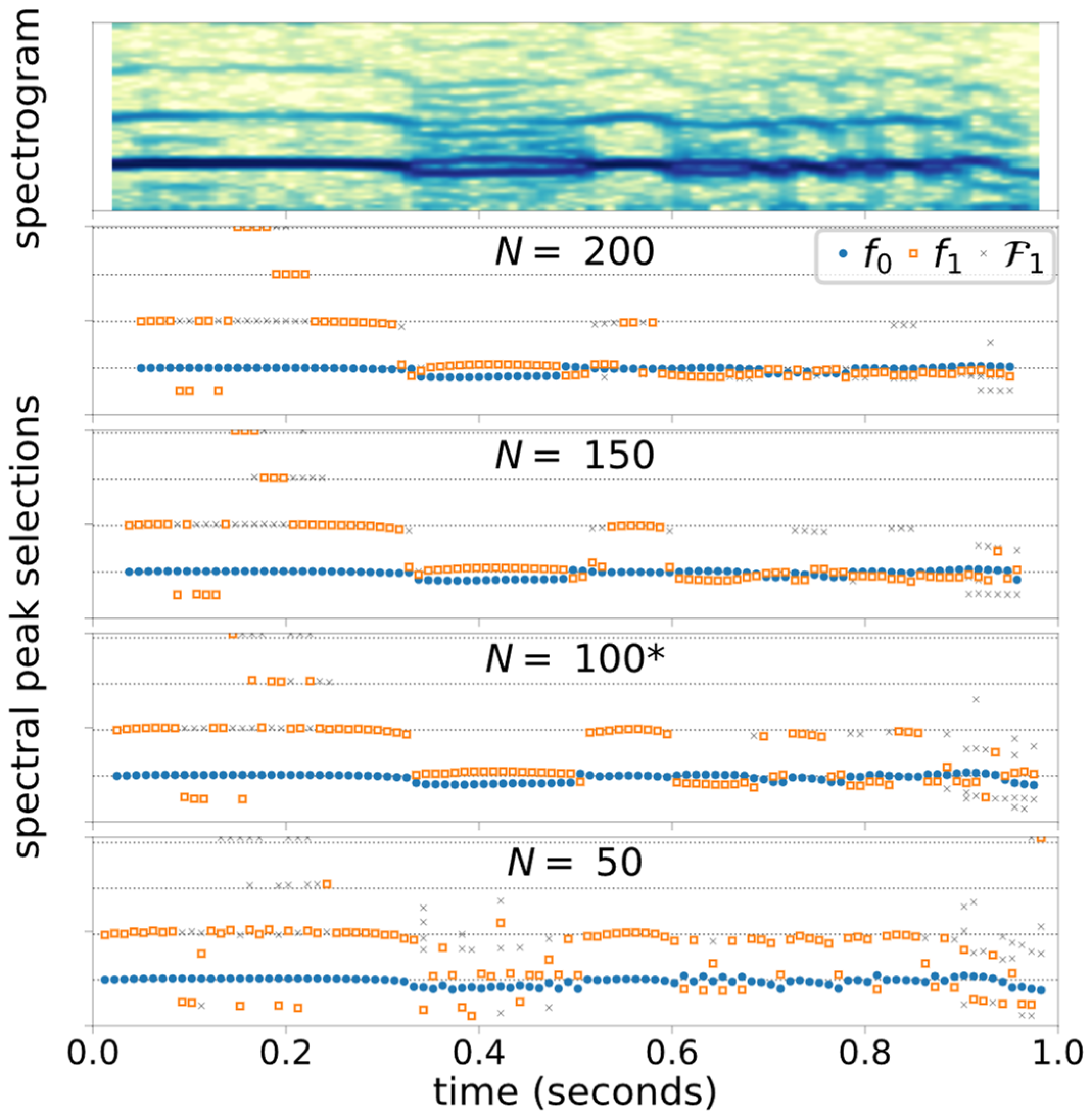 Applsci 11 05469 g005
