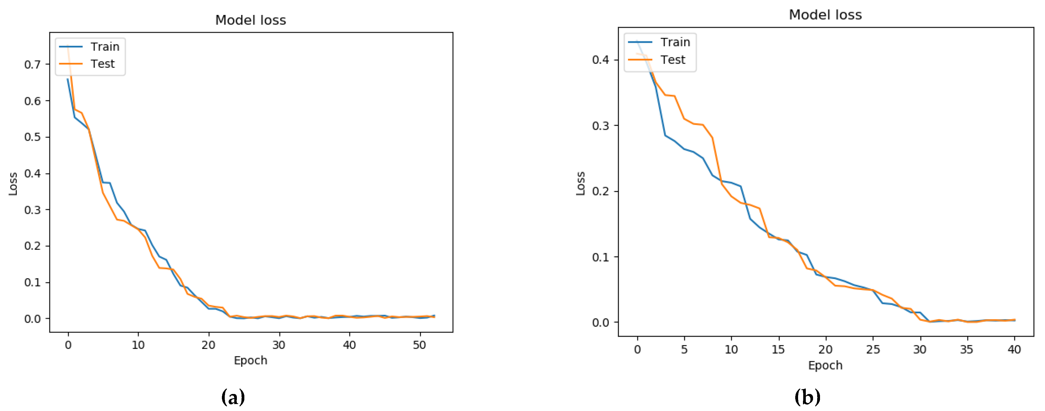 Applsci 11 05470 g006