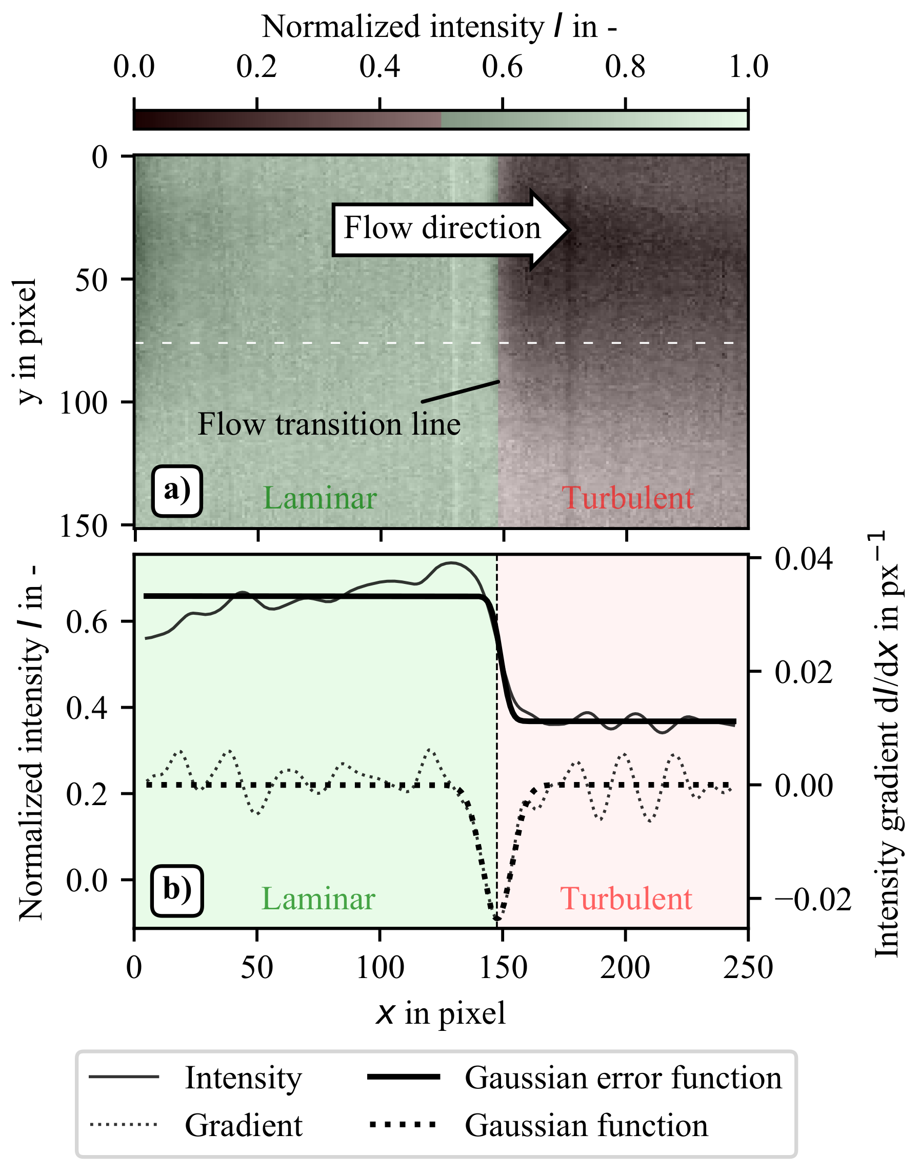 Applsci 11 05471 g001