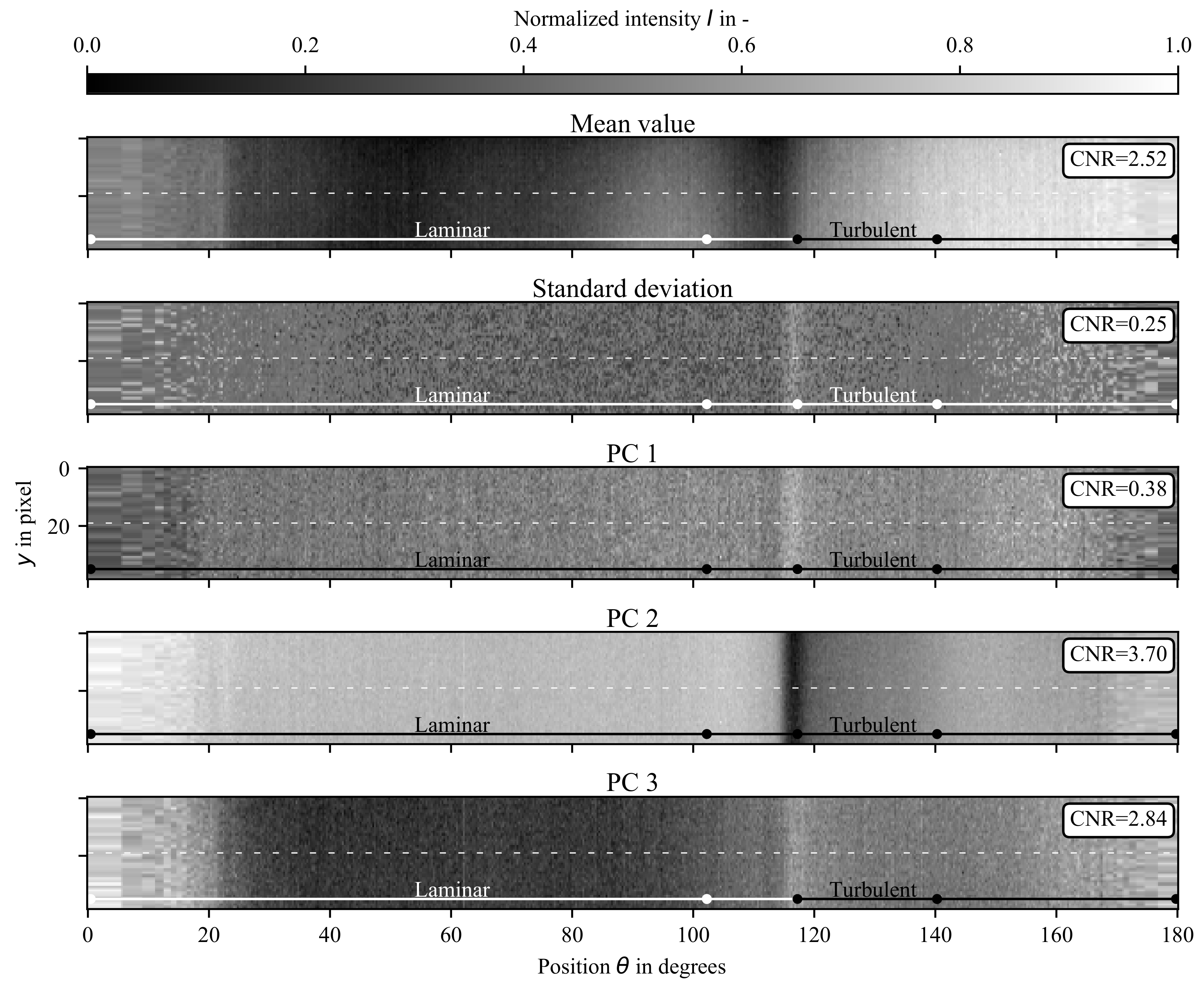 Applsci 11 05471 g005