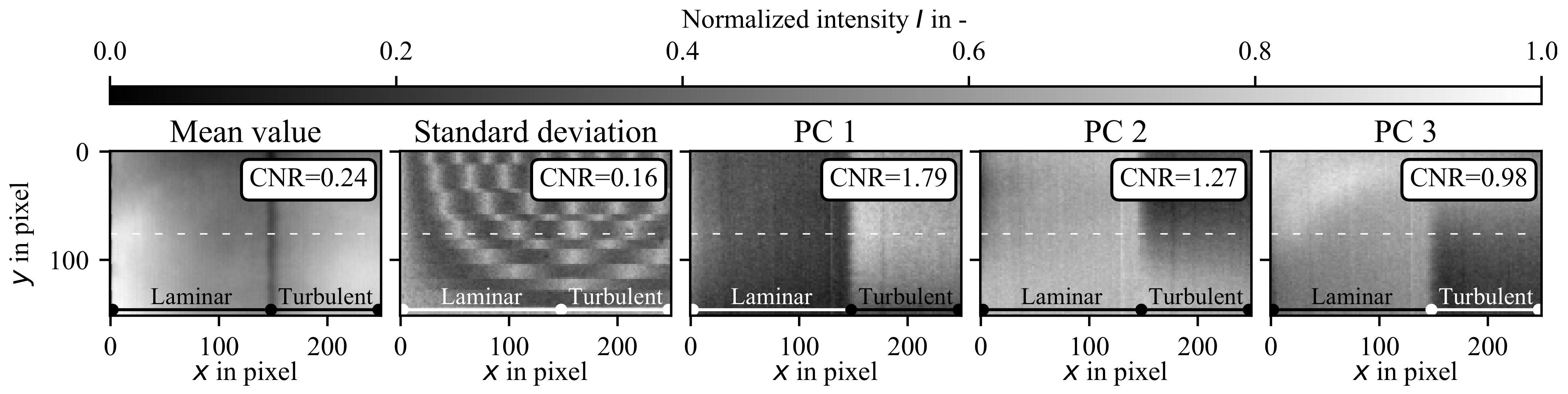 Applsci 11 05471 g008