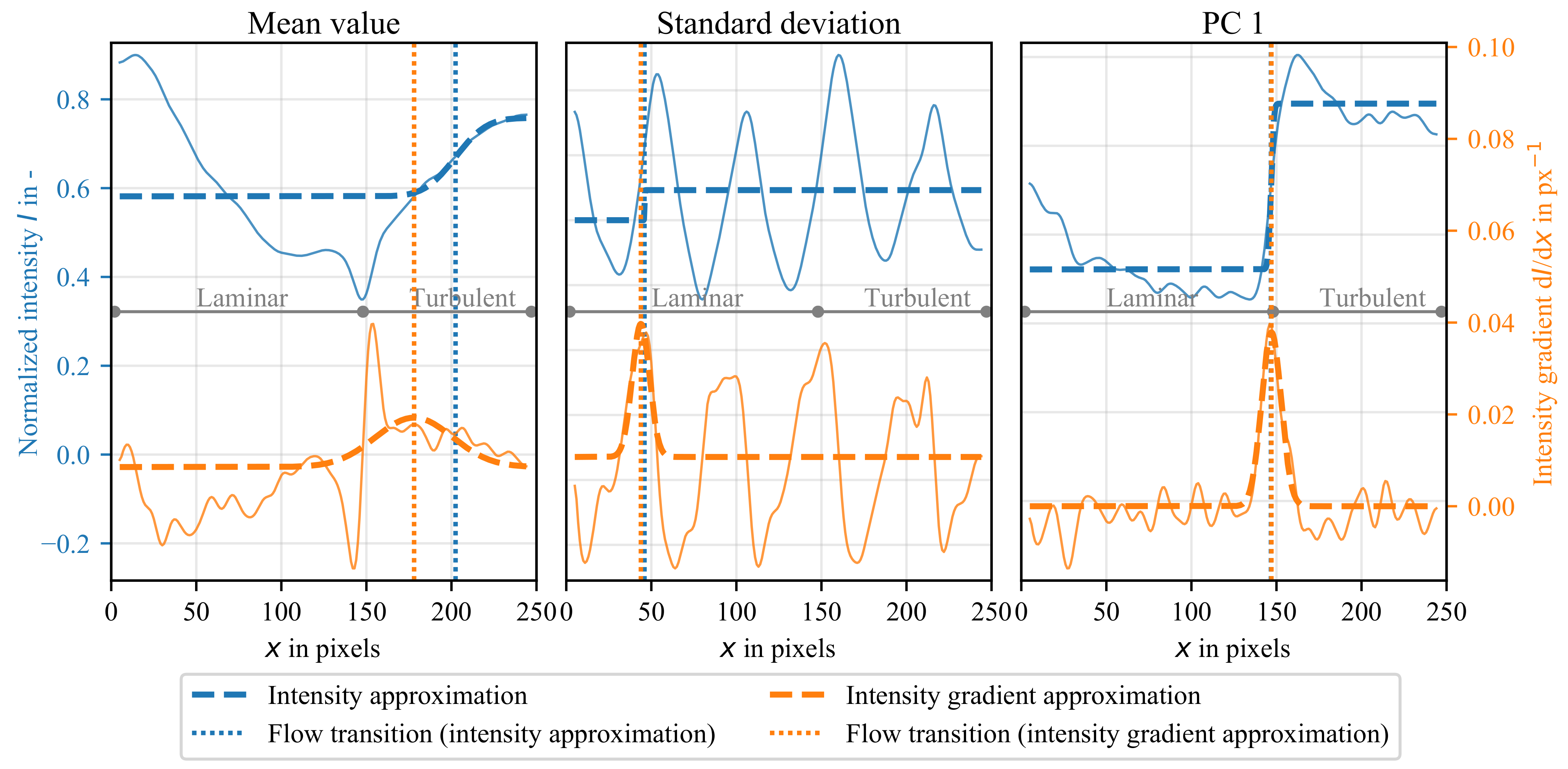 Applsci 11 05471 g009