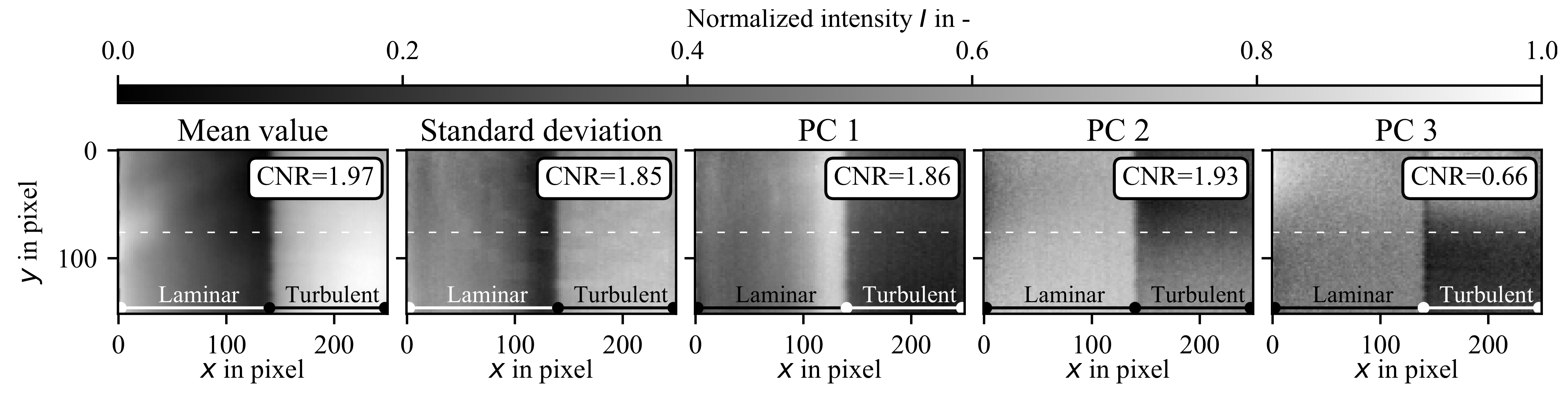 Applsci 11 05471 g011