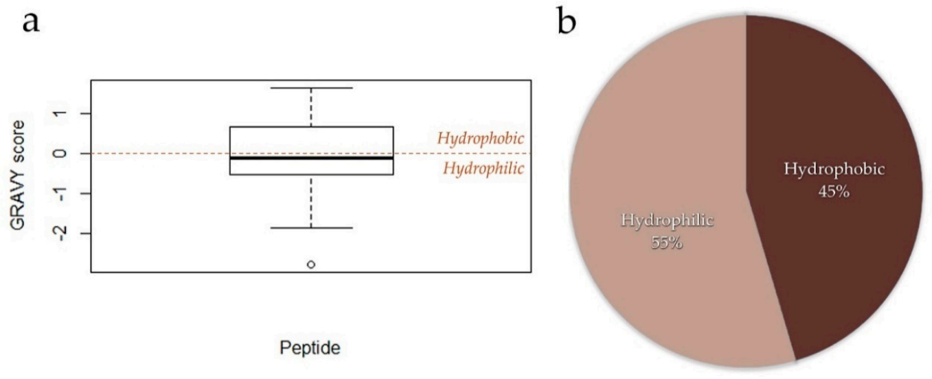 Applsci 11 05475 g003