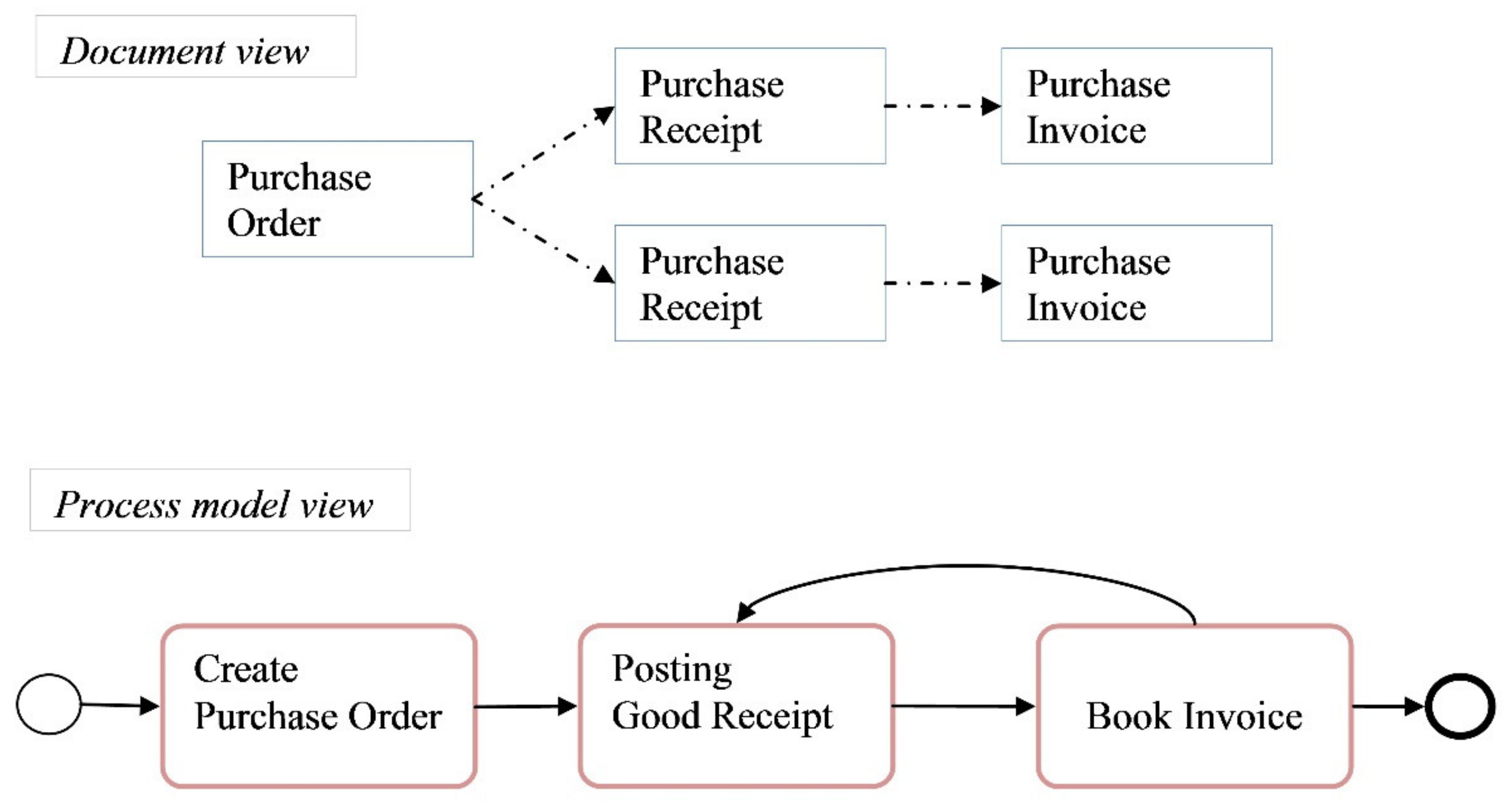 Applsci 11 05476 g002 Applsci 11 05476 g002