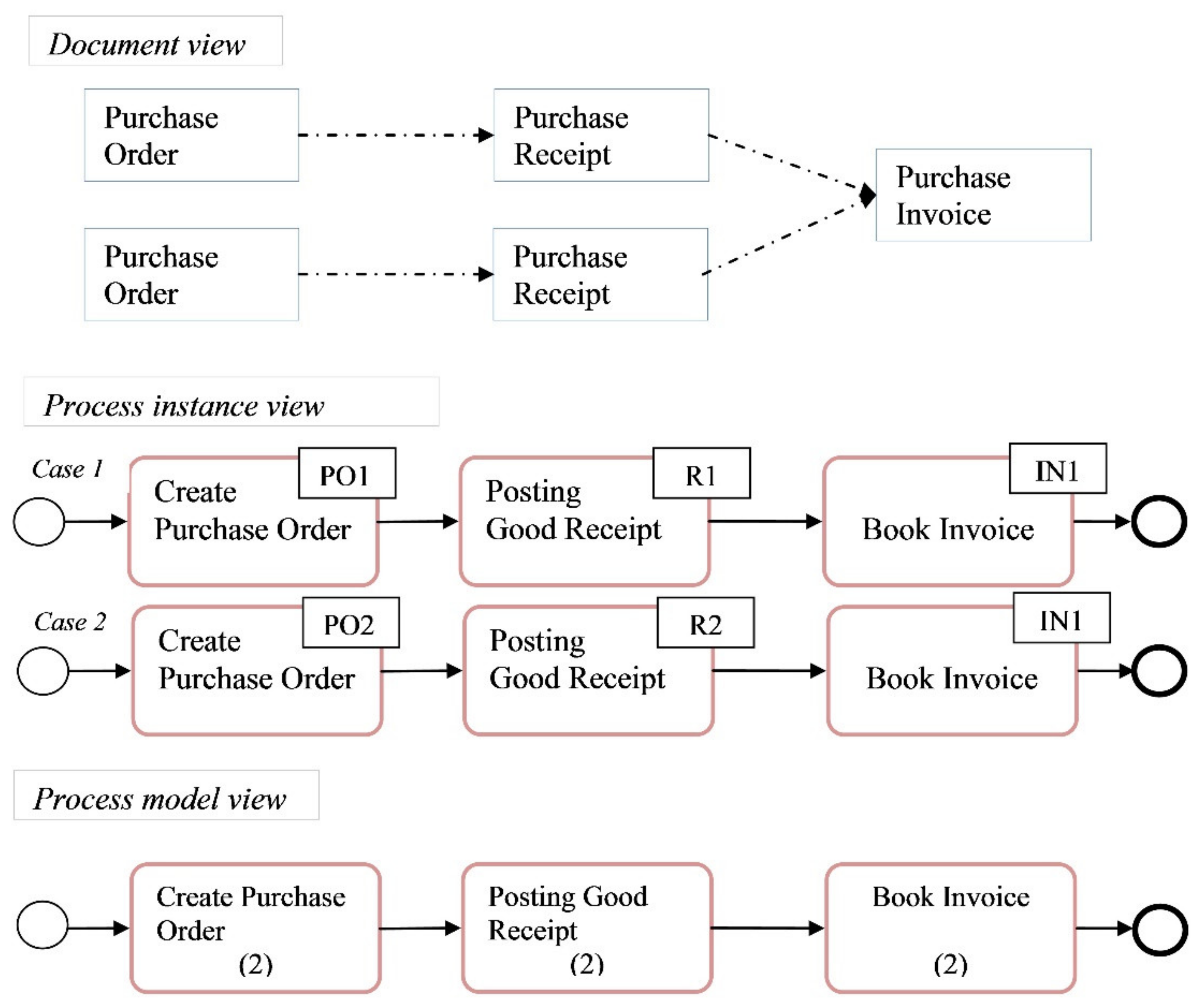Applsci 11 05476 g003 Applsci 11 05476 g003