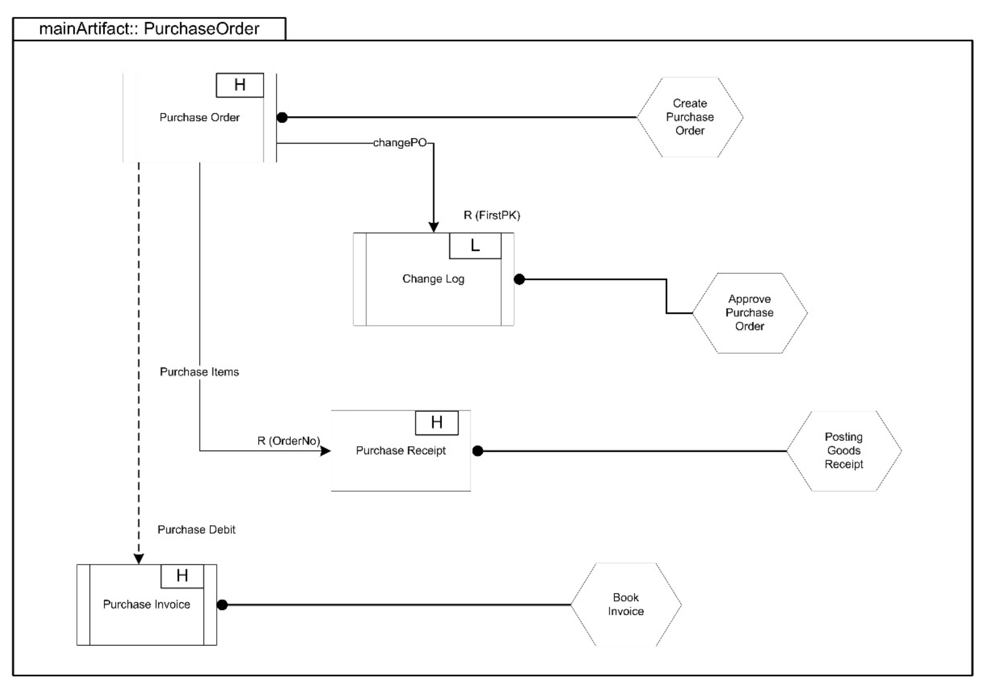 Applsci 11 05476 g005 Applsci 11 05476 g005