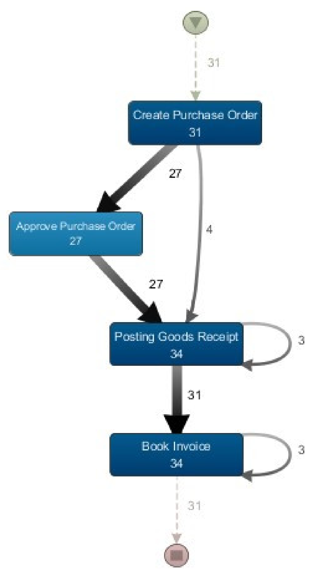Applsci 11 05476 g007 Applsci 11 05476 g007