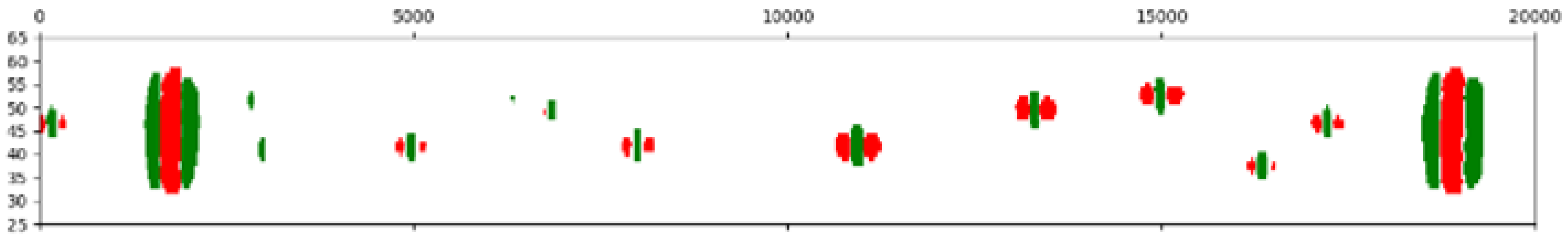 Applsci 11 05480 g004