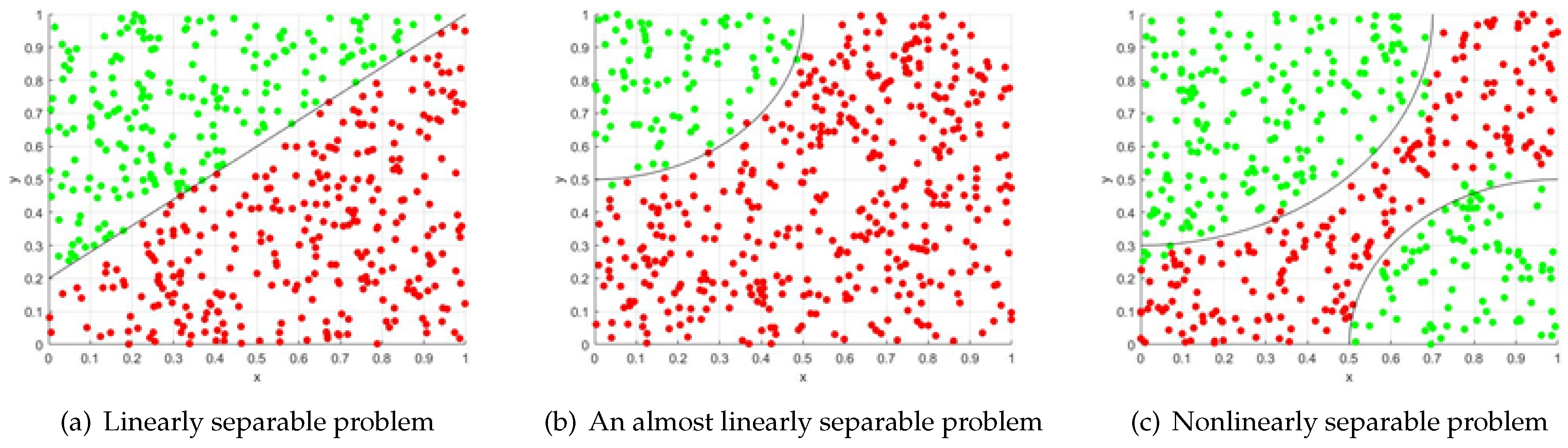 Applsci 11 05480 g007