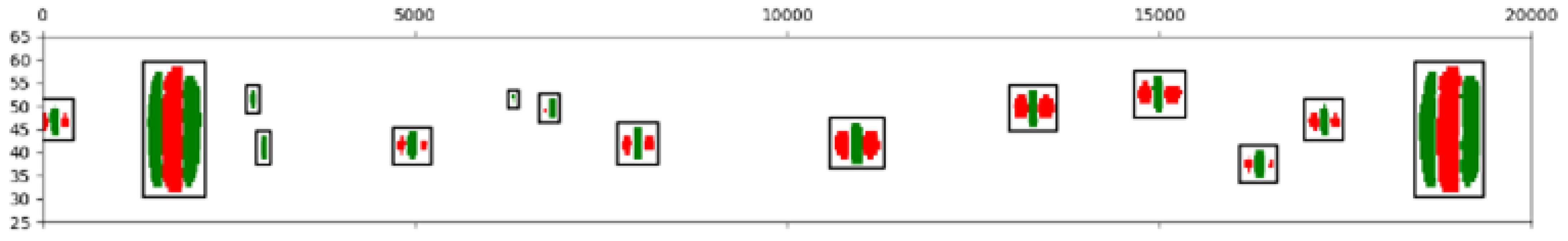 Applsci 11 05480 g008