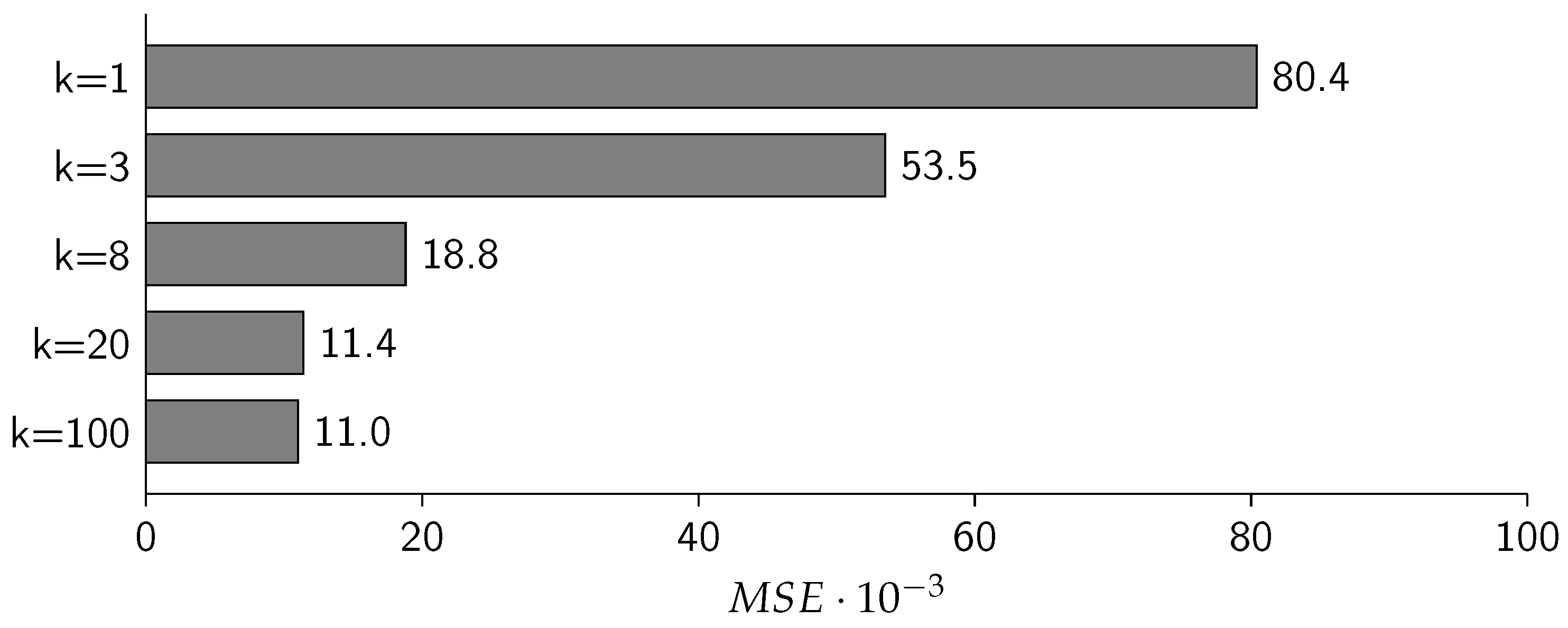 Applsci 11 05480 g010