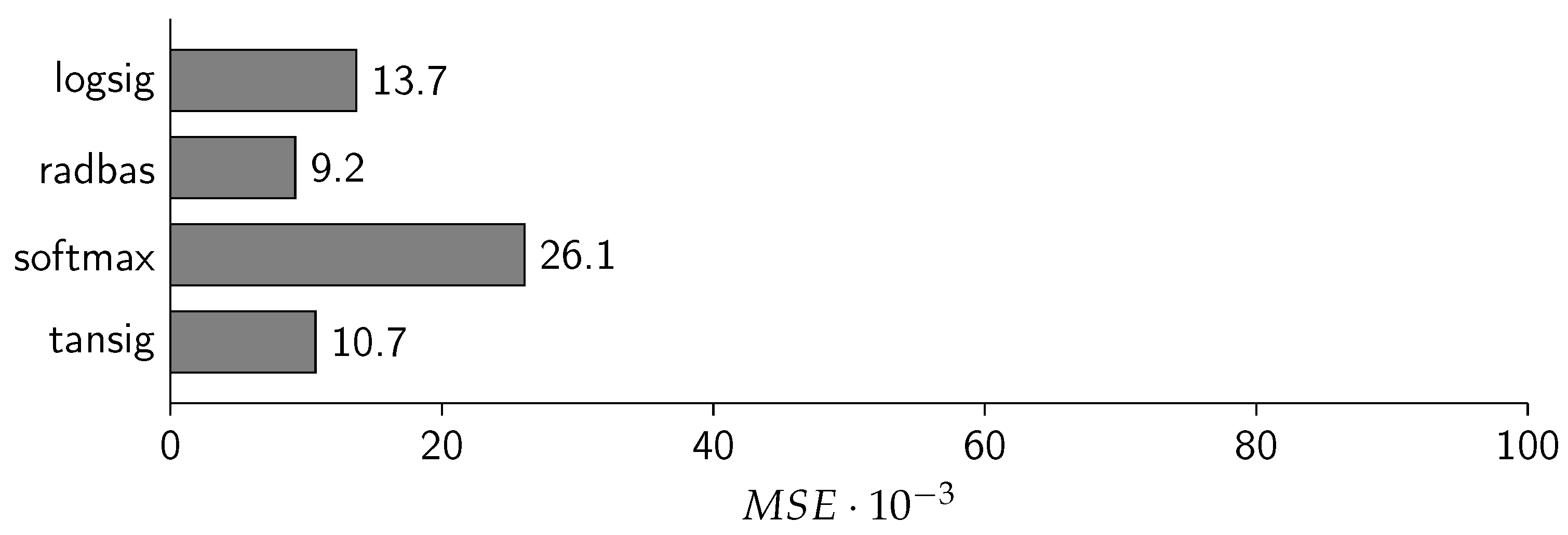 Applsci 11 05480 g012