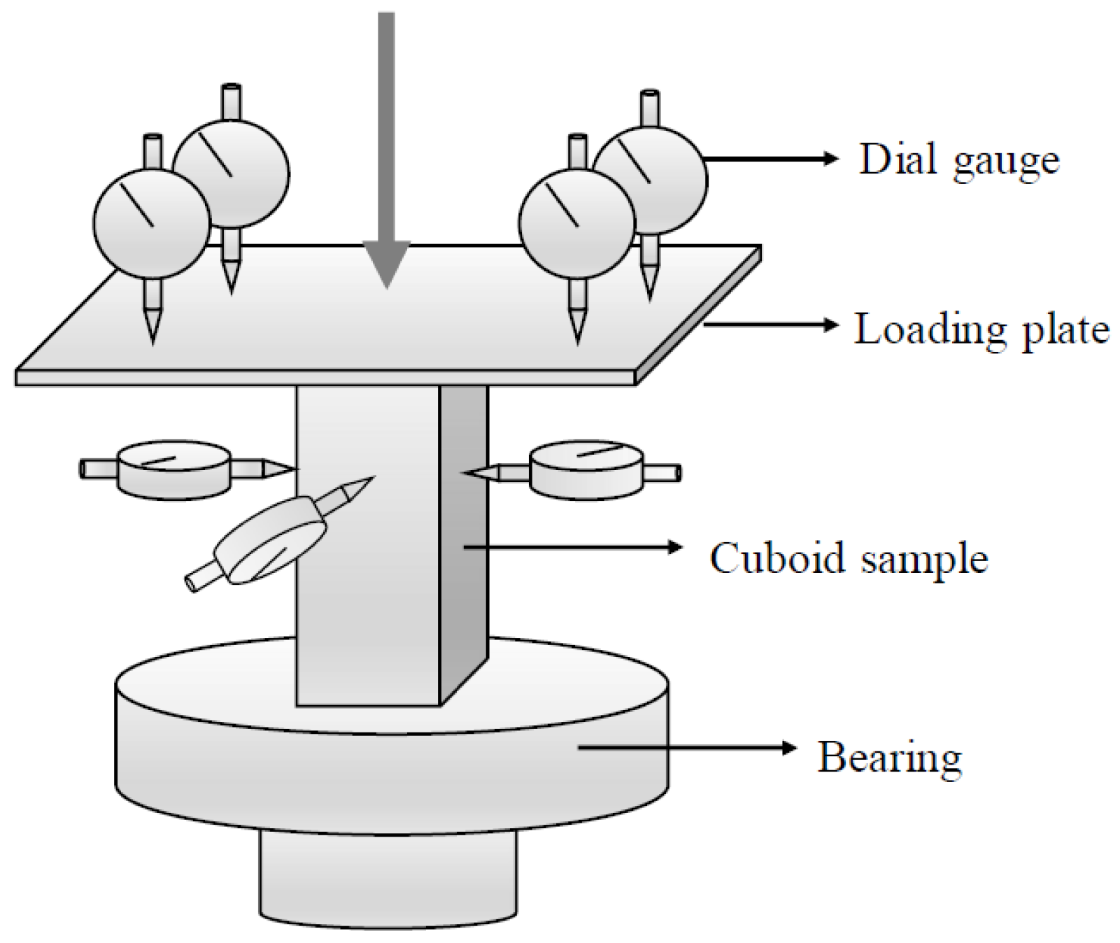 Applsci 11 05481 g002