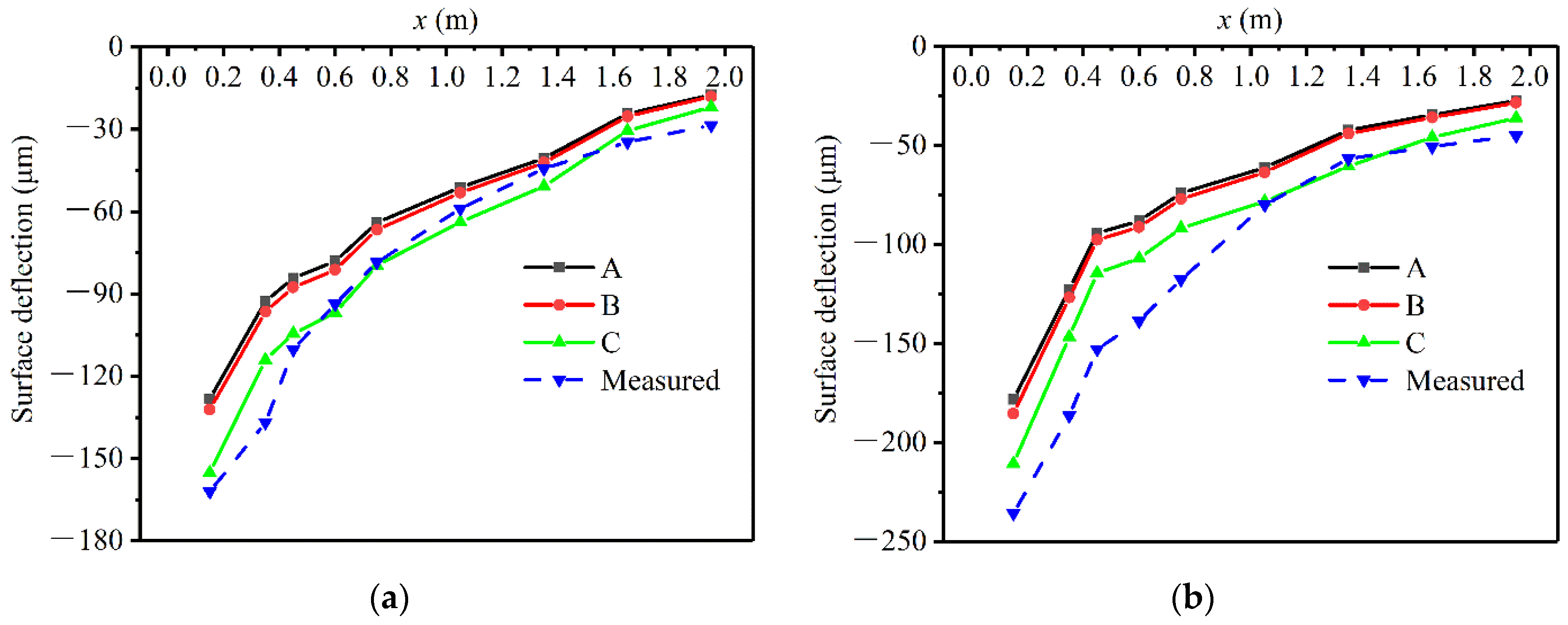 Applsci 11 05481 g006