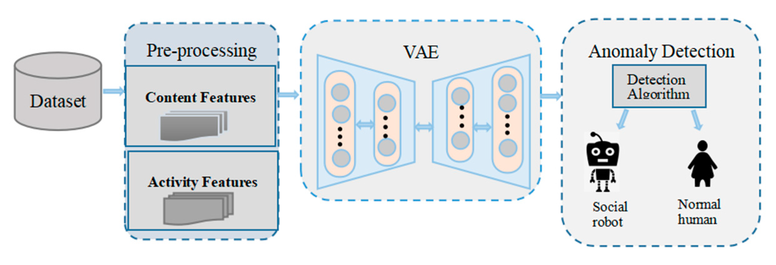Applsci 11 05482 g001