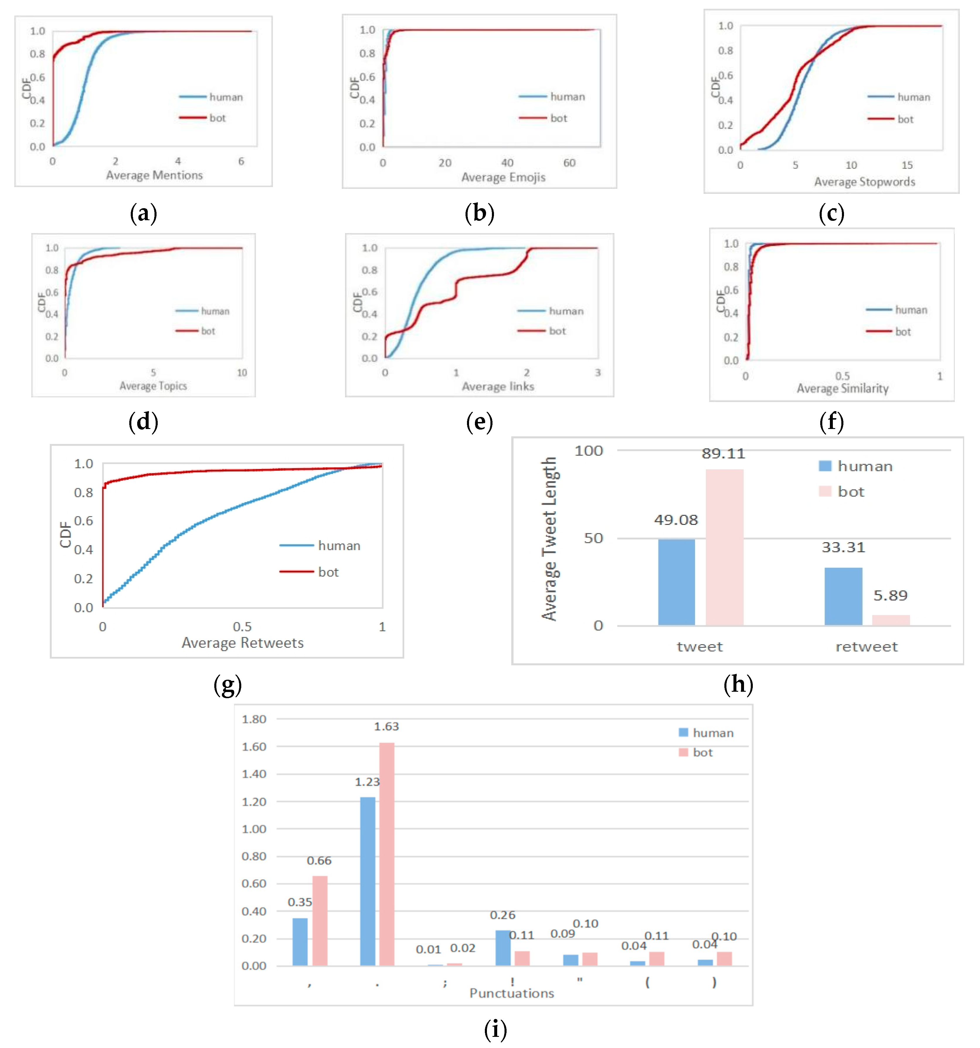 Applsci 11 05482 g002