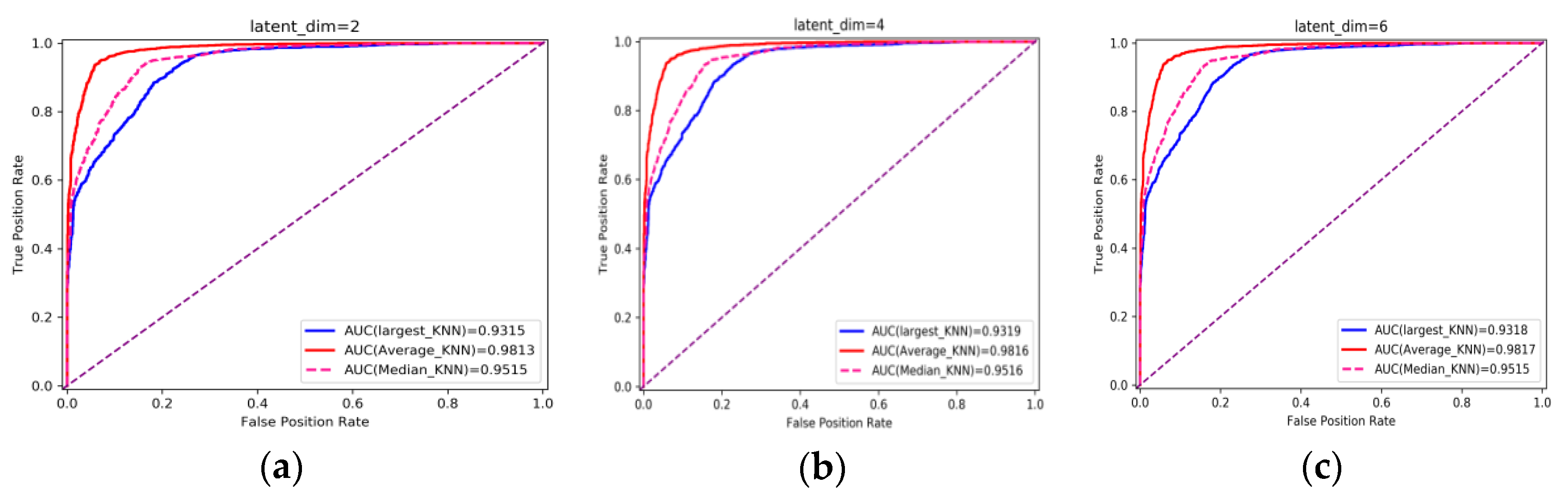 Applsci 11 05482 g005a