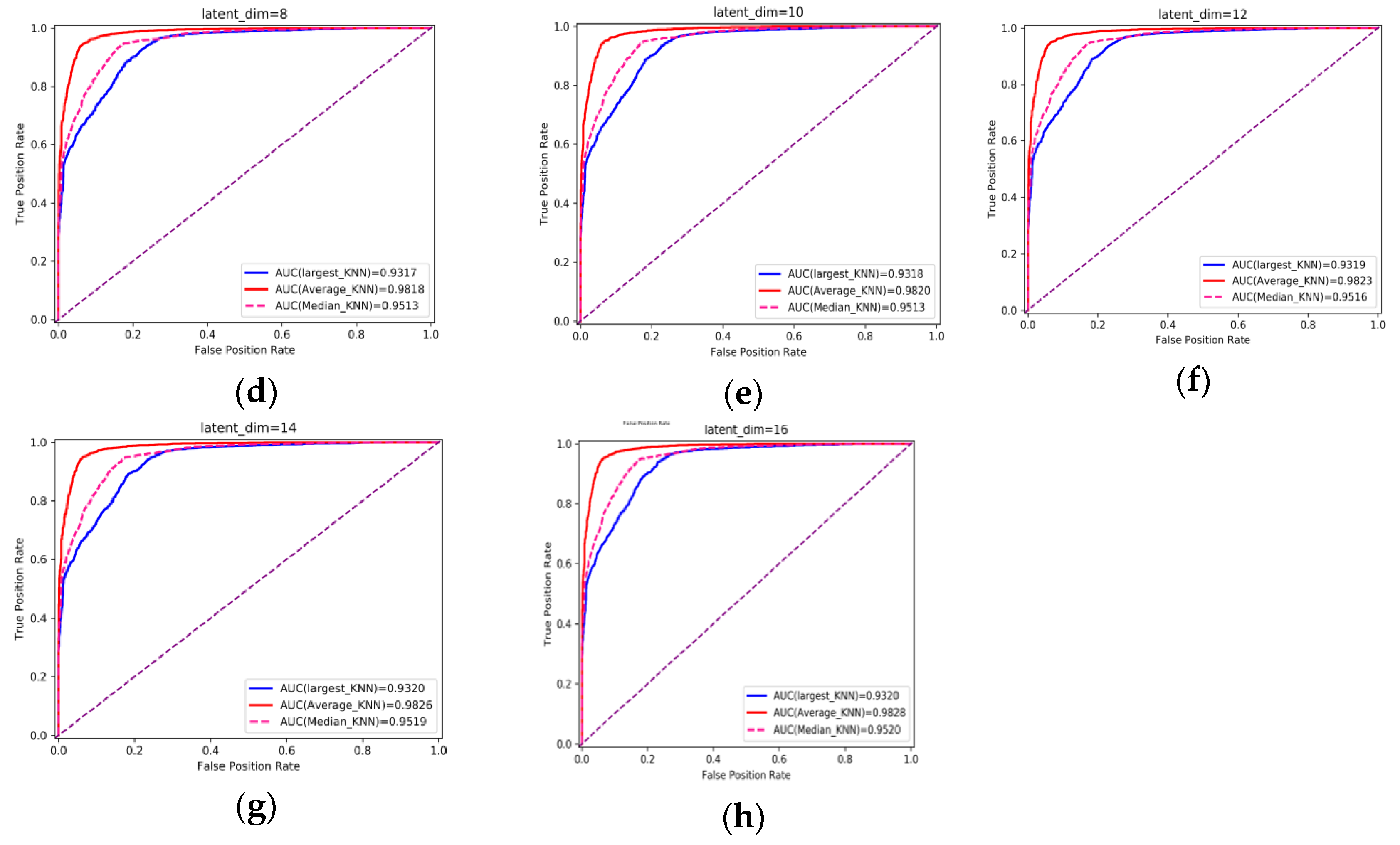 Applsci 11 05482 g005b