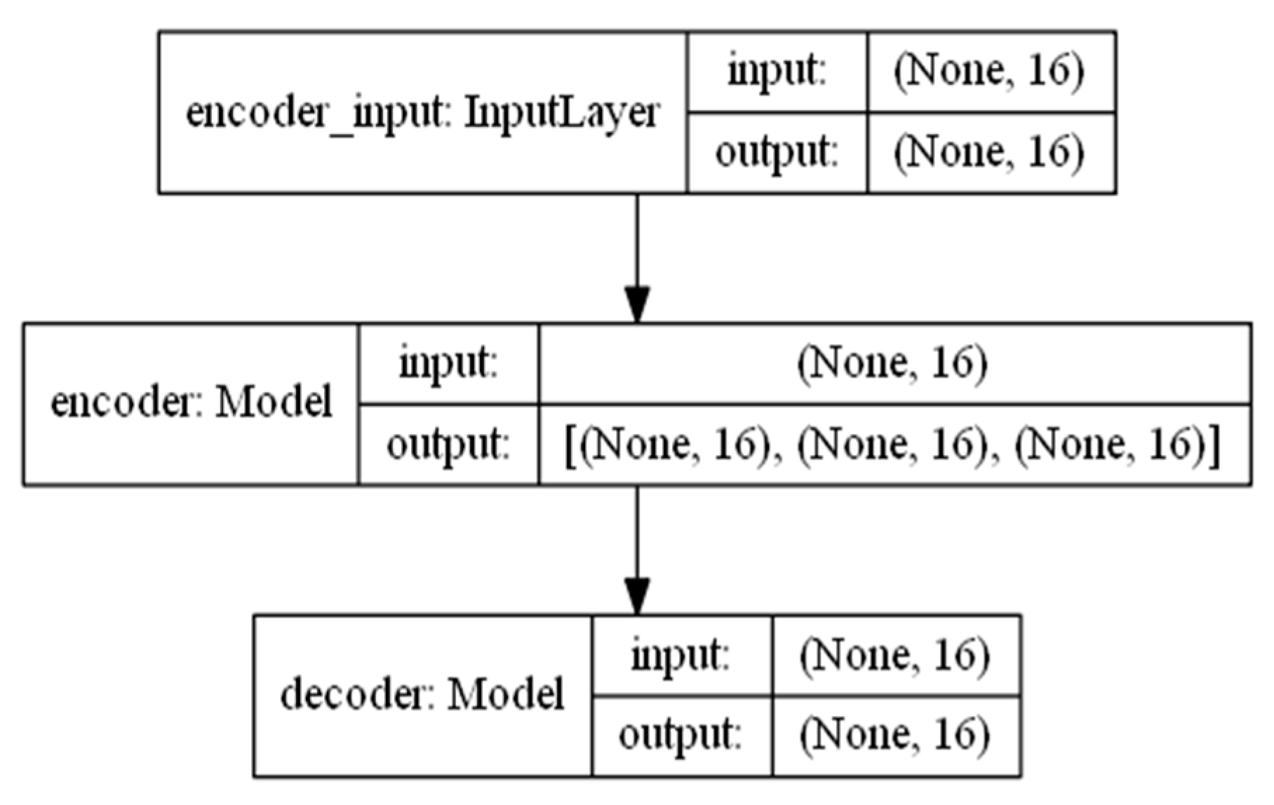 Applsci 11 05482 g007