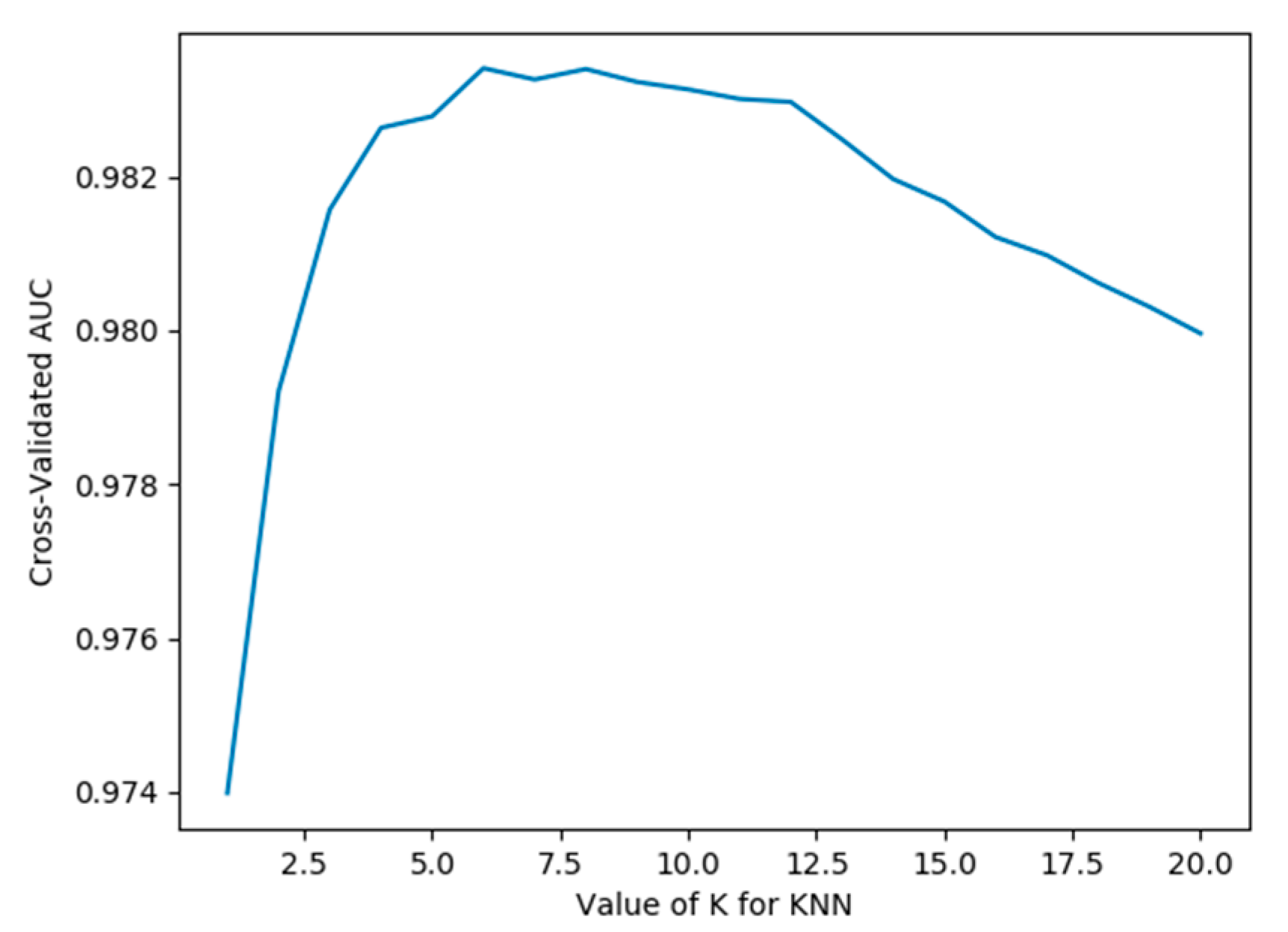 Applsci 11 05482 g008