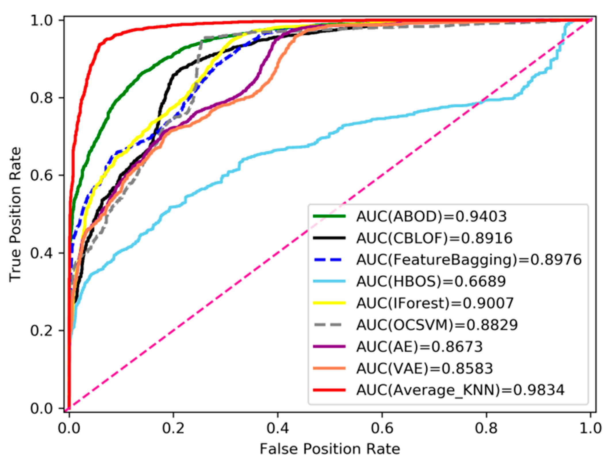 Applsci 11 05482 g009