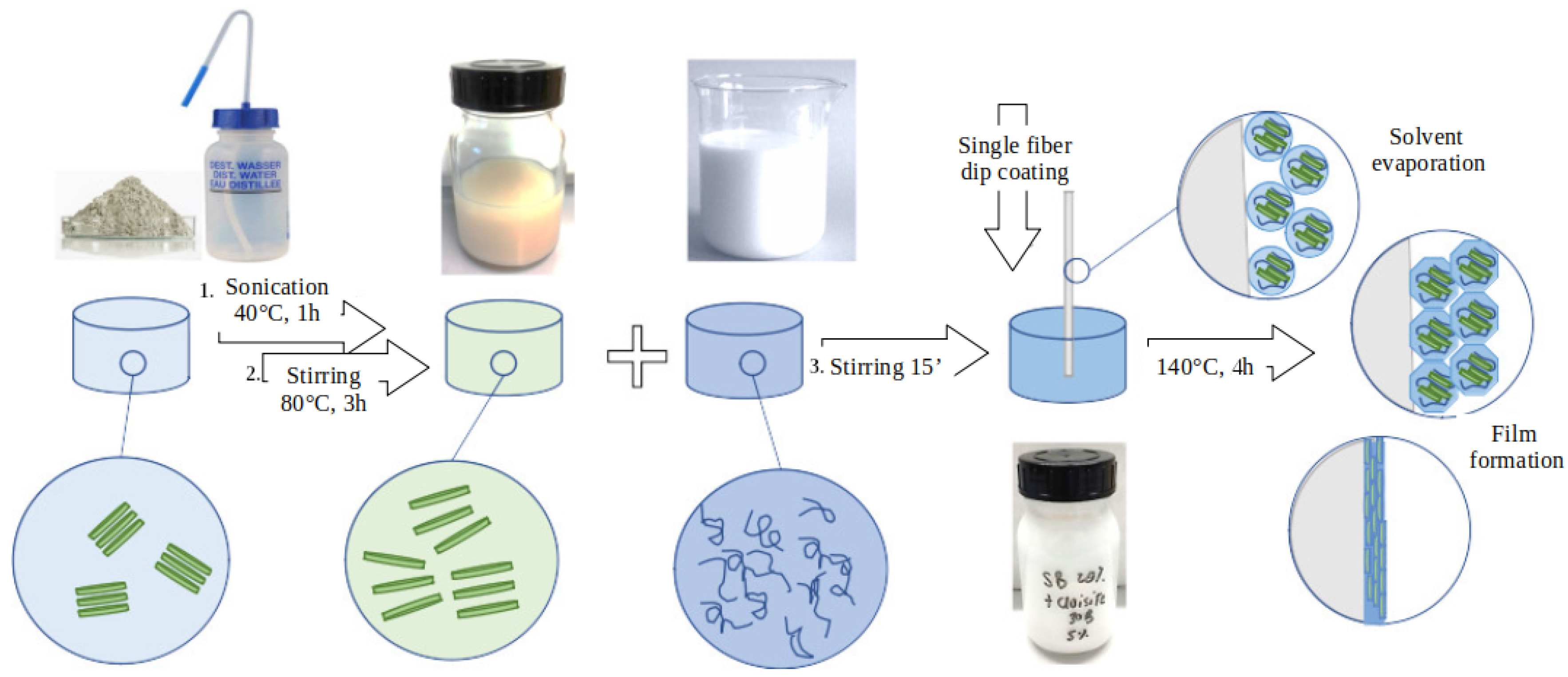 Applsci 11 05484 g002