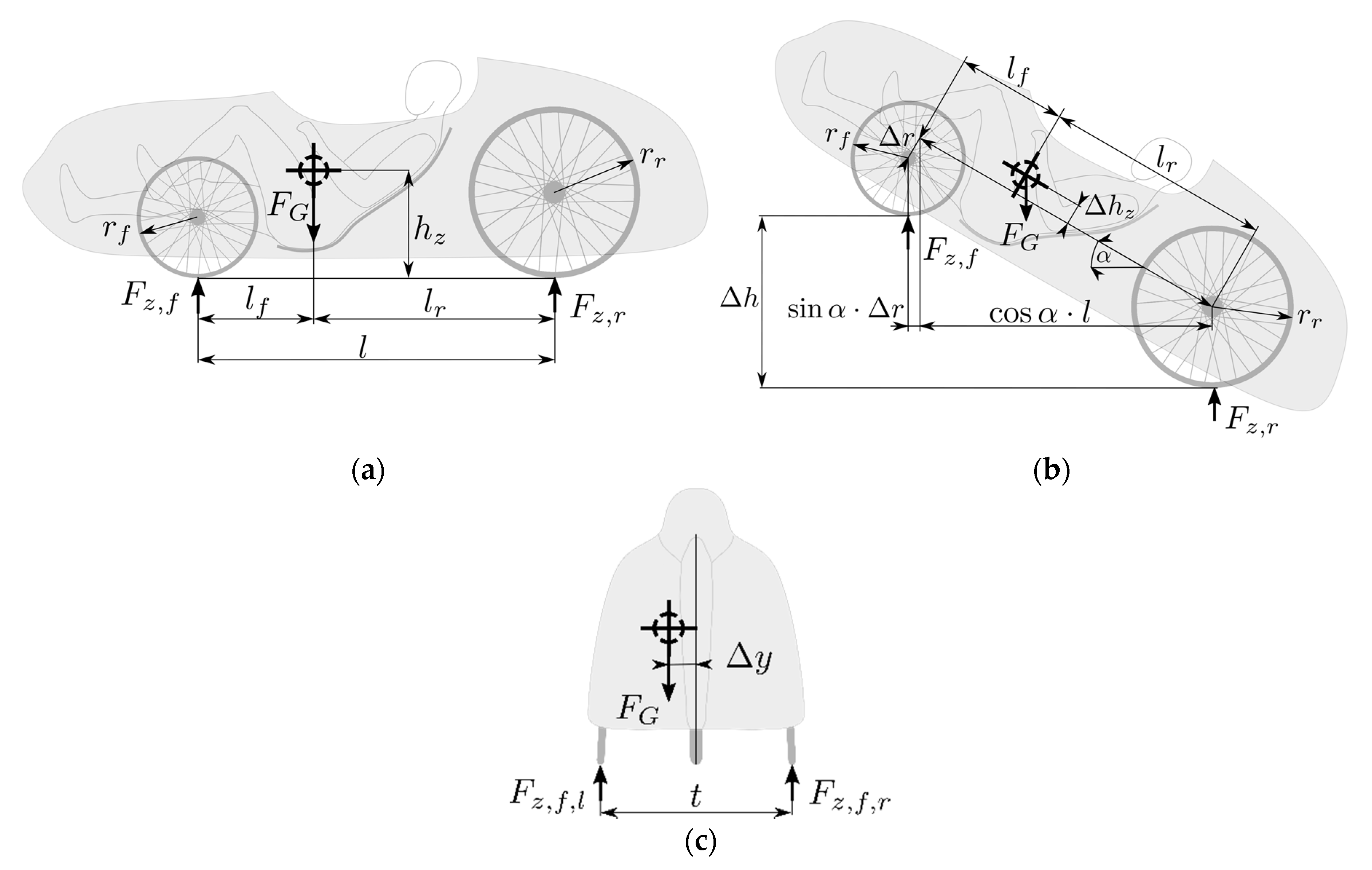 Applsci 11 05485 g003 Applsci 11 05485 g003
