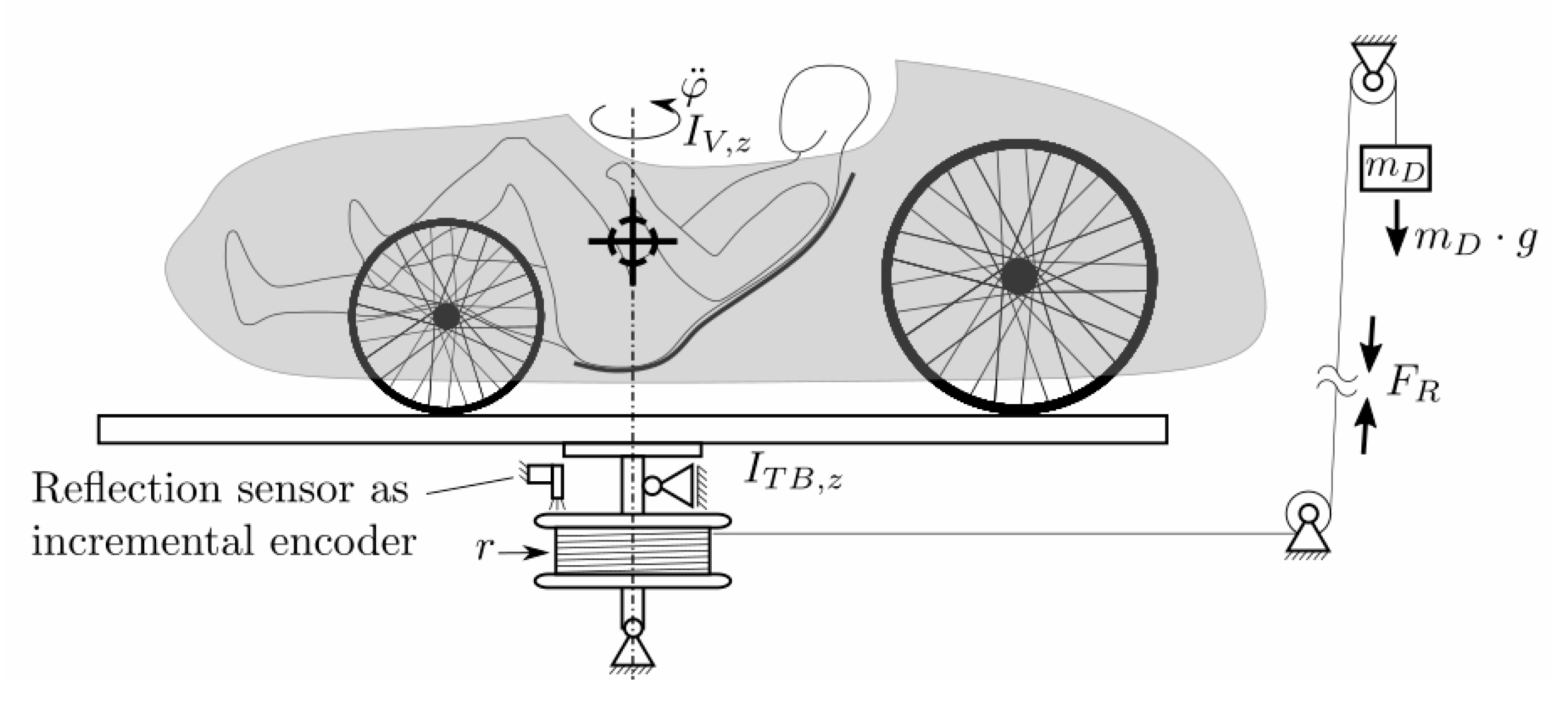 Applsci 11 05485 g004 Applsci 11 05485 g004